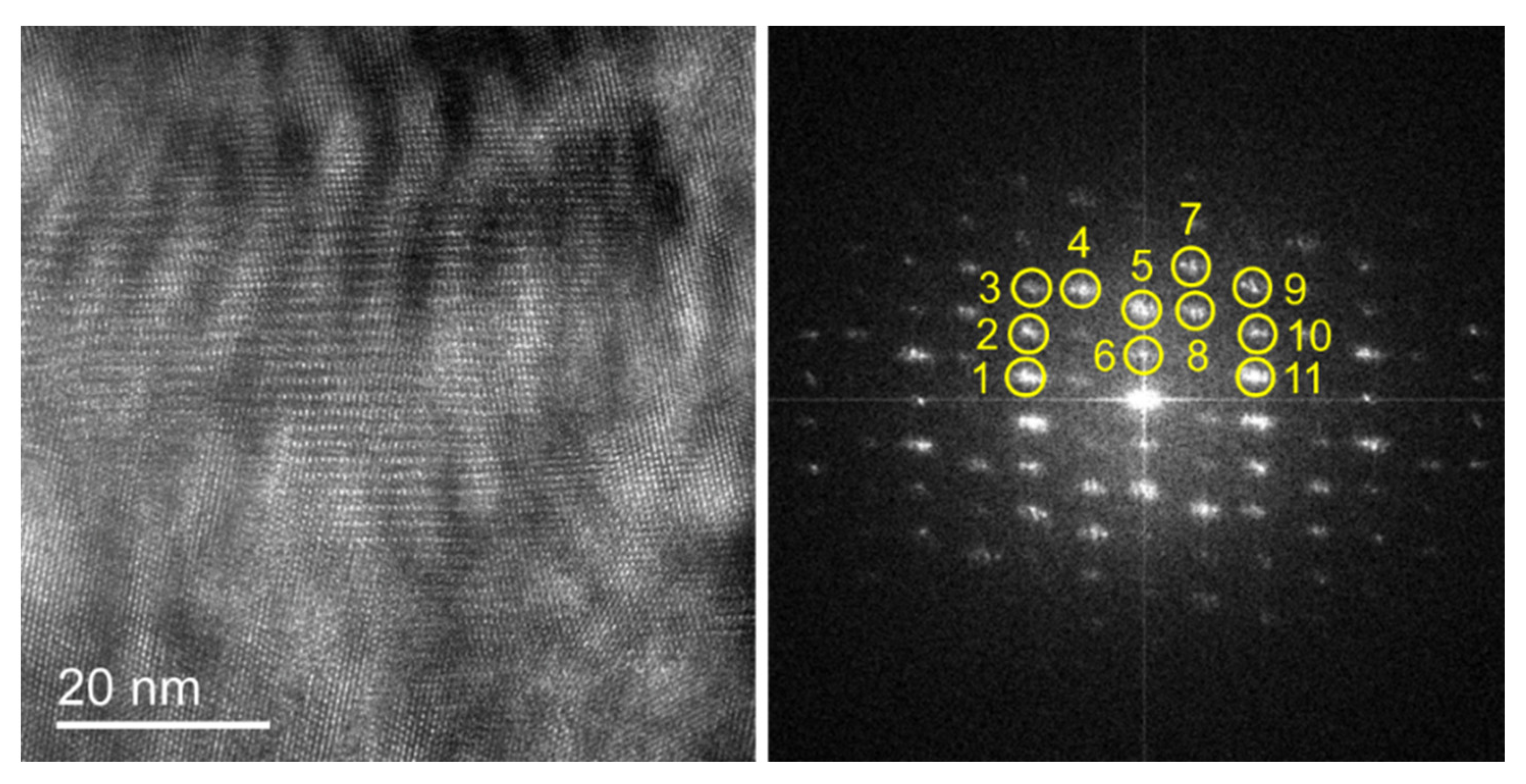 Nanomaterials 12 04020 g014