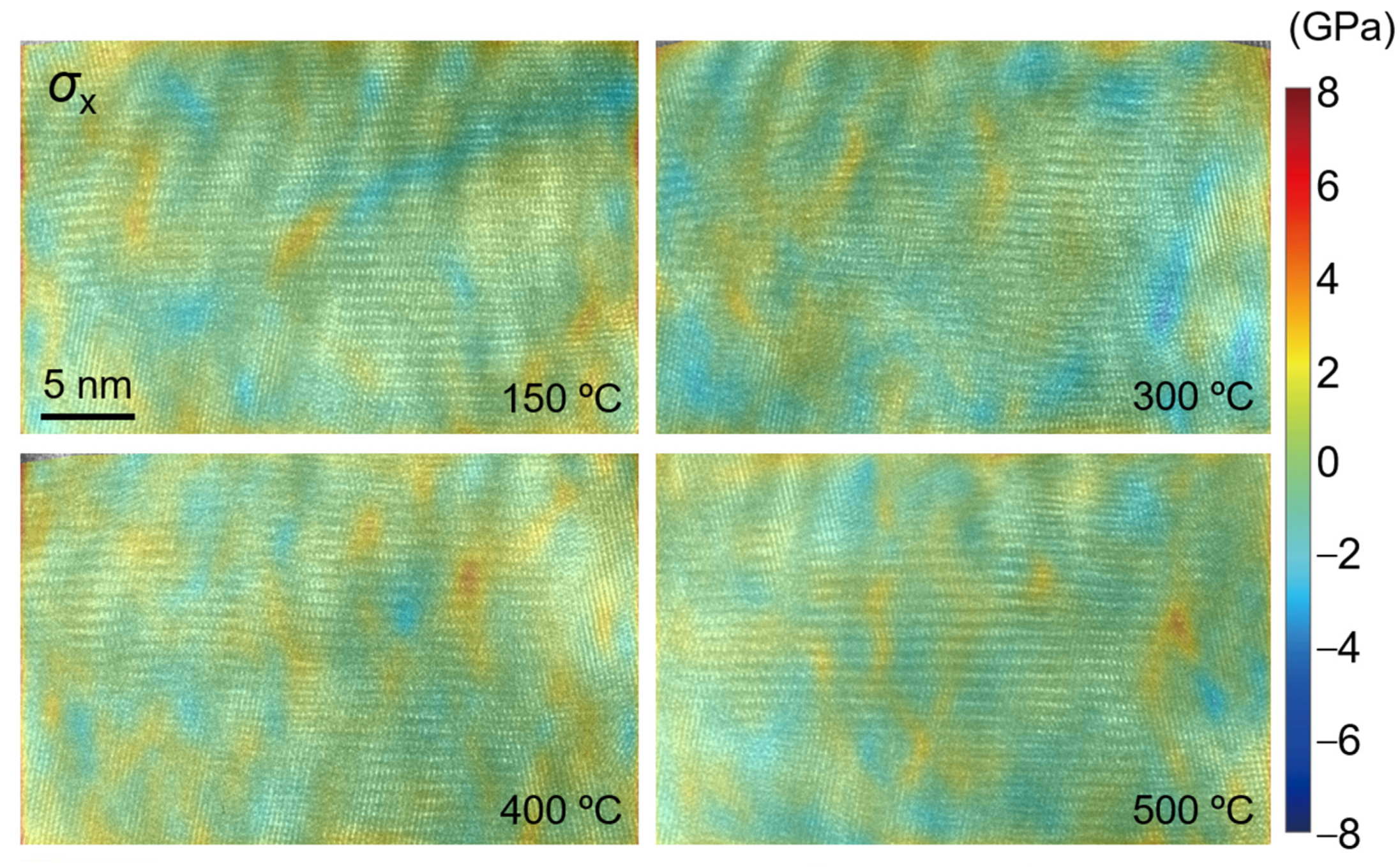 Nanomaterials 12 04020 g019