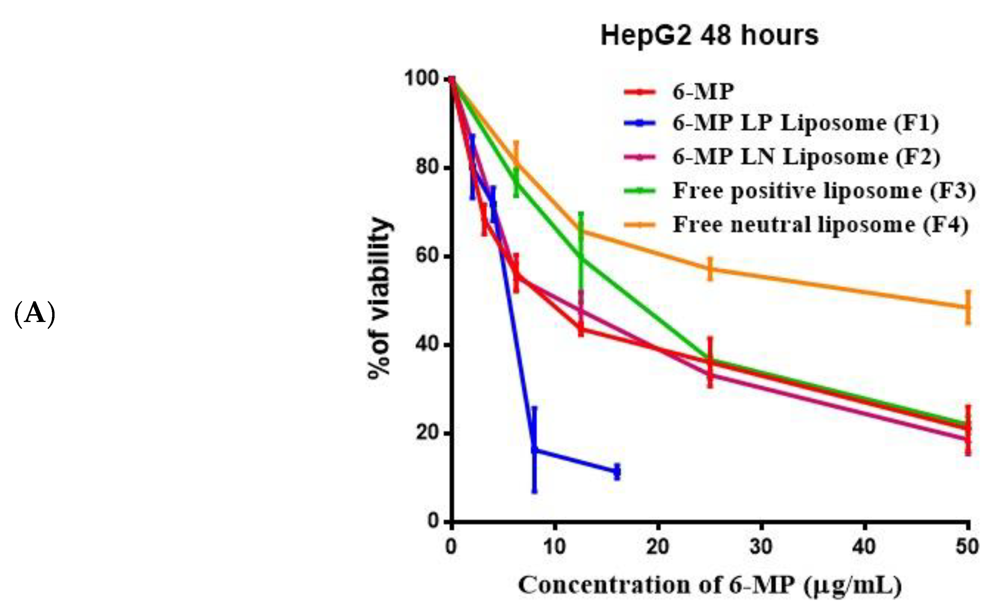 Nanomaterials 12 04029 g001a Nanomaterials 12 04029 g001a