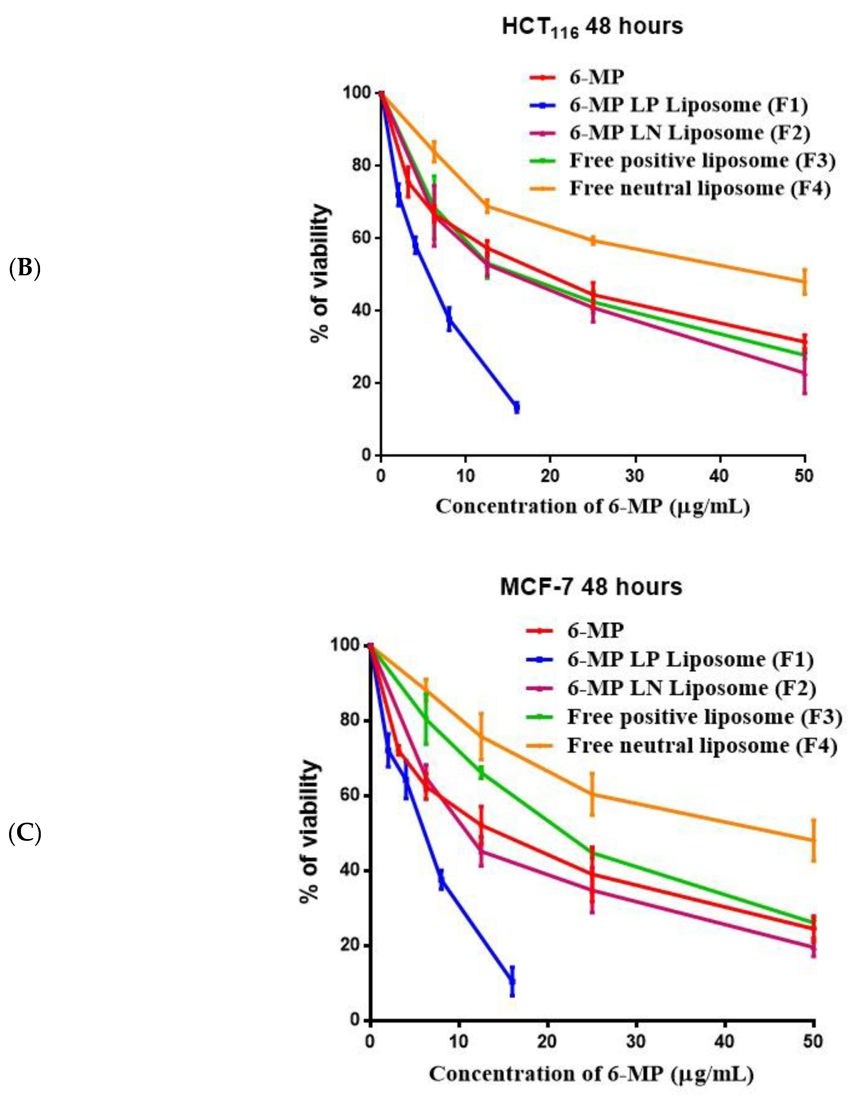 Nanomaterials 12 04029 g001b Nanomaterials 12 04029 g001b