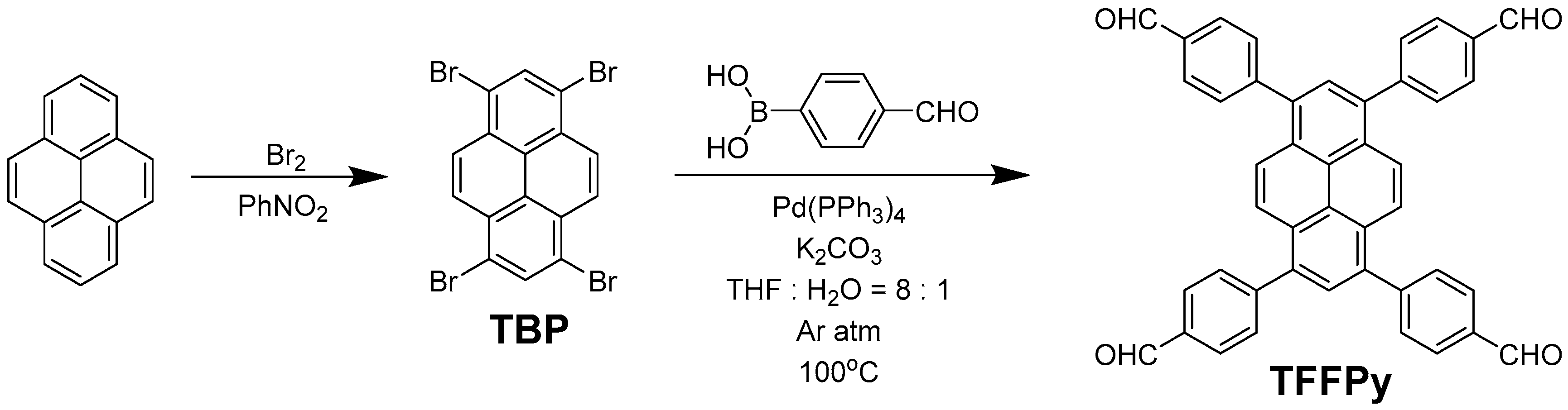 Nanomaterials 12 04034 g001 Nanomaterials 12 04034 g001
