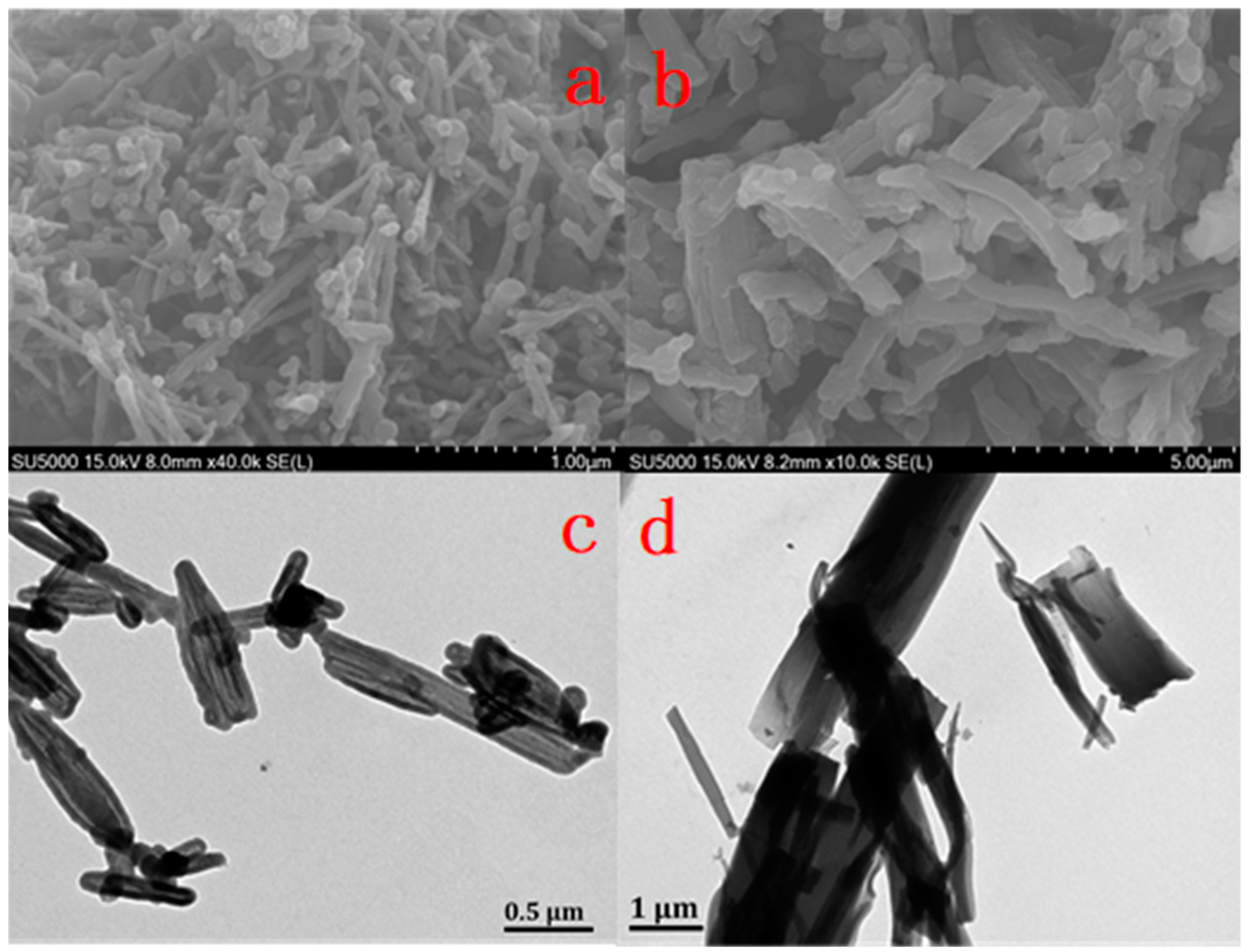 Nanomaterials 12 04034 g007 Nanomaterials 12 04034 g007
