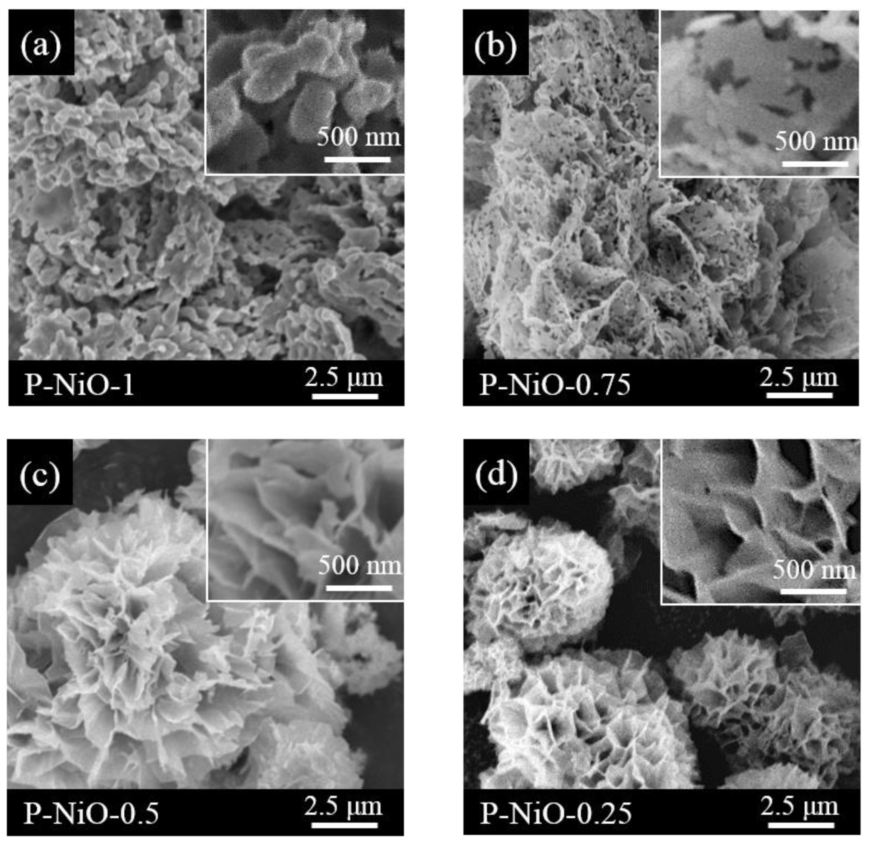 Nanomaterials 12 04036 g003a Nanomaterials 12 04036 g003a