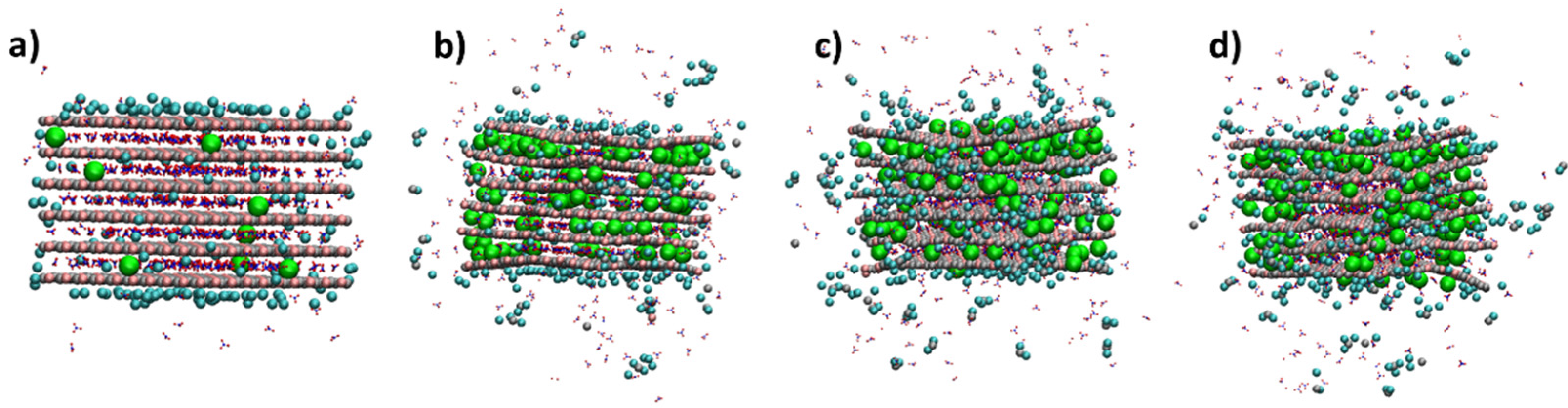 Nanomaterials 12 04039 g002