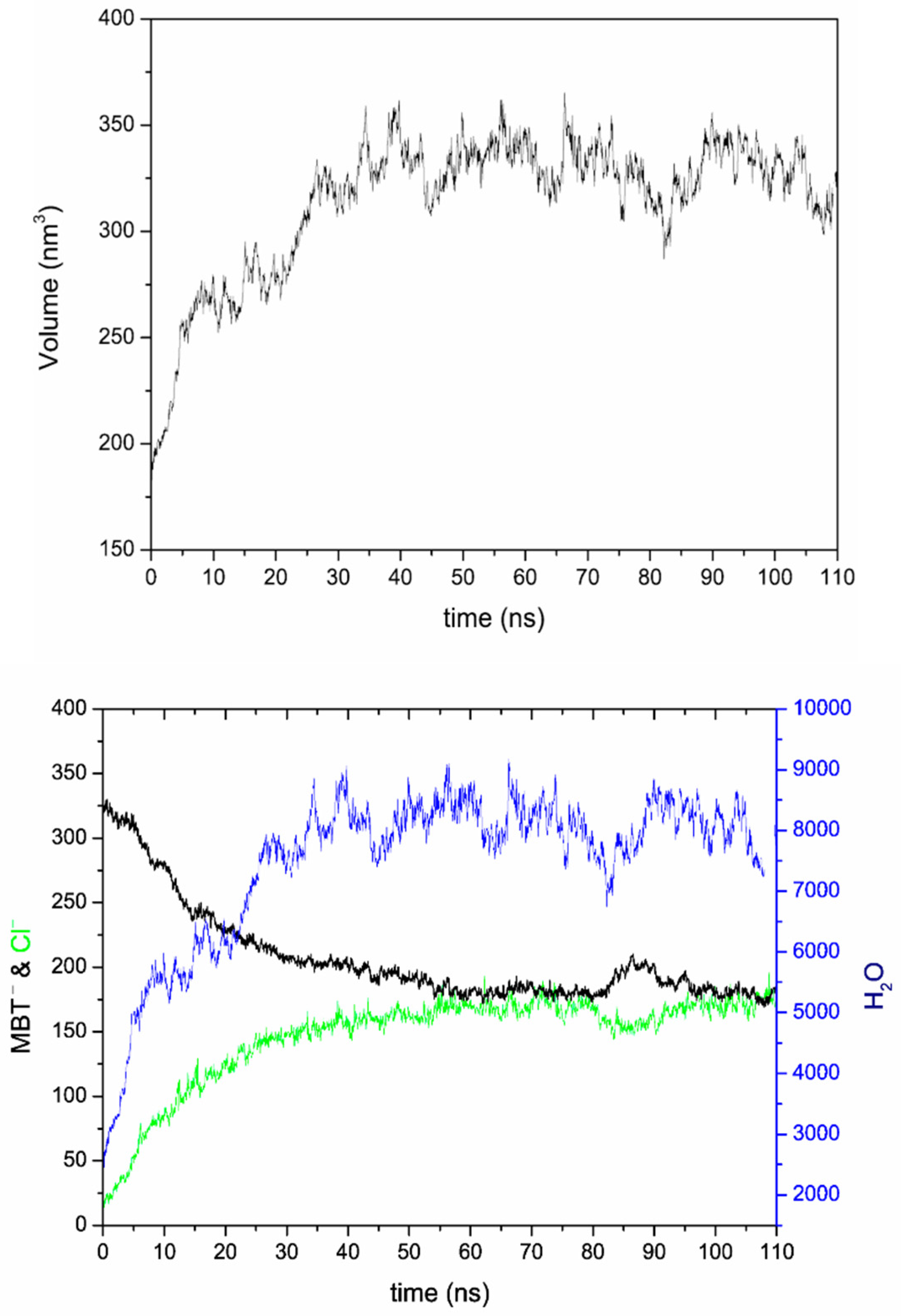 Nanomaterials 12 04039 g005