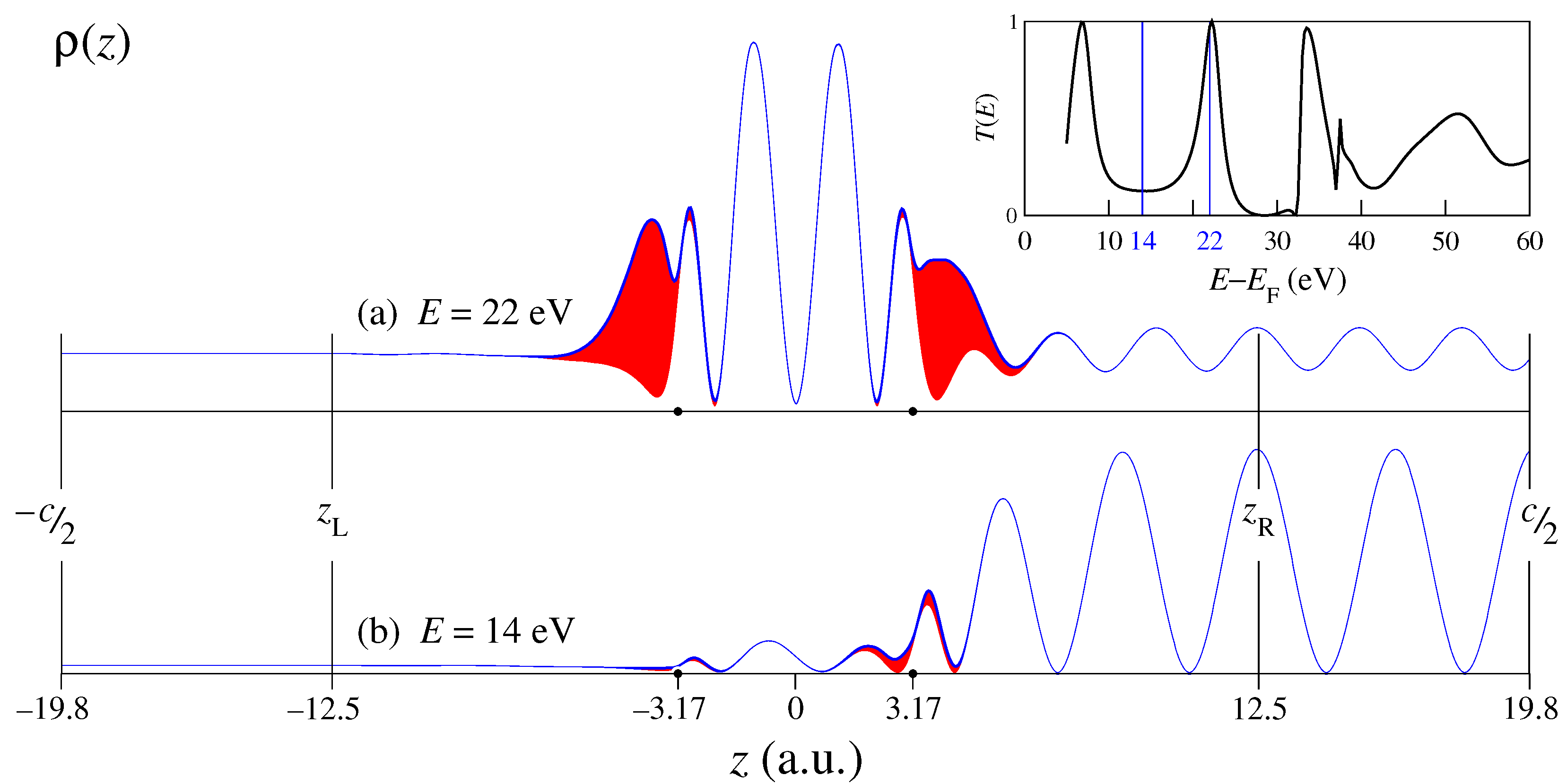 Nanomaterials 12 04040 g001 Nanomaterials 12 04040 g001