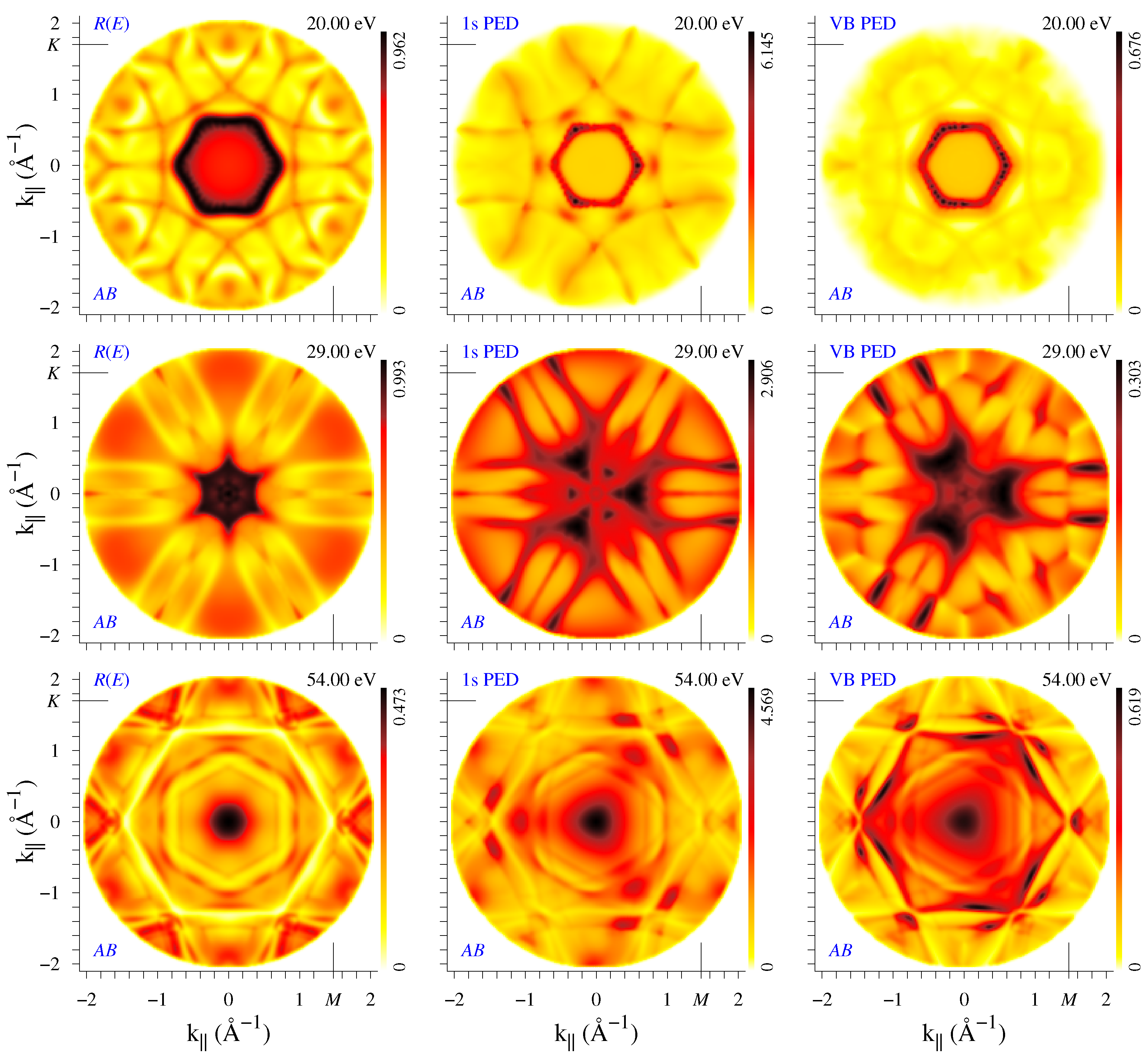 Nanomaterials 12 04040 g003 Nanomaterials 12 04040 g003