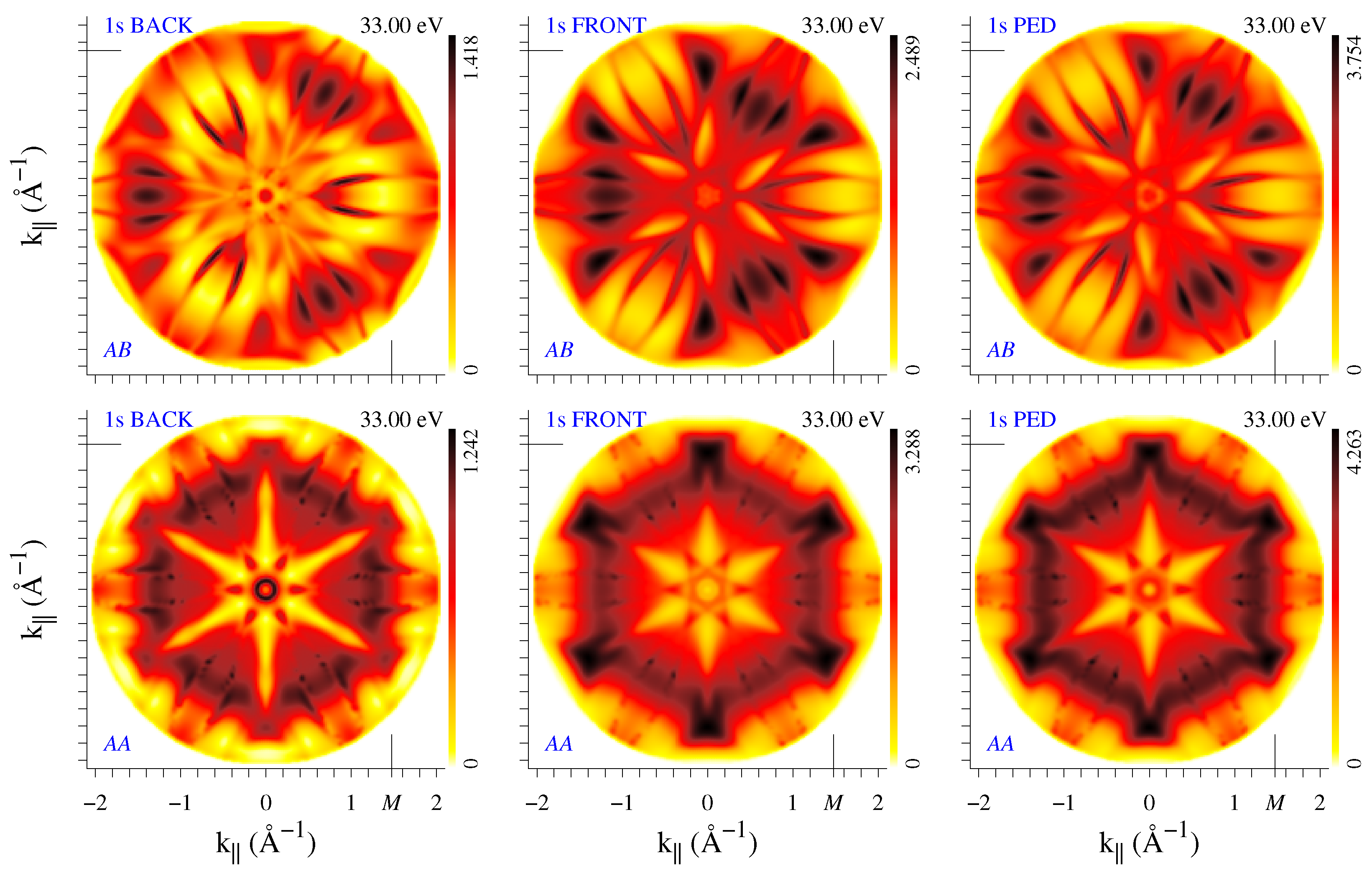 Nanomaterials 12 04040 g004 Nanomaterials 12 04040 g004