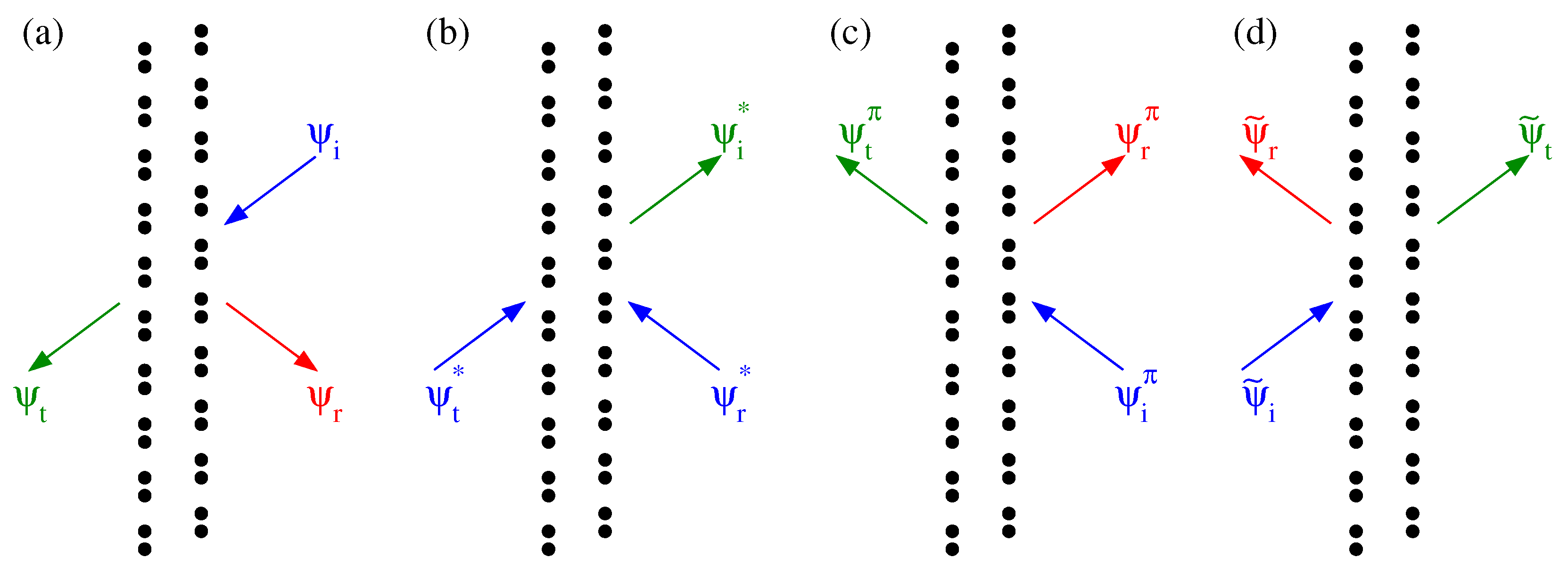 Nanomaterials 12 04040 g0a1 Nanomaterials 12 04040 g0a1