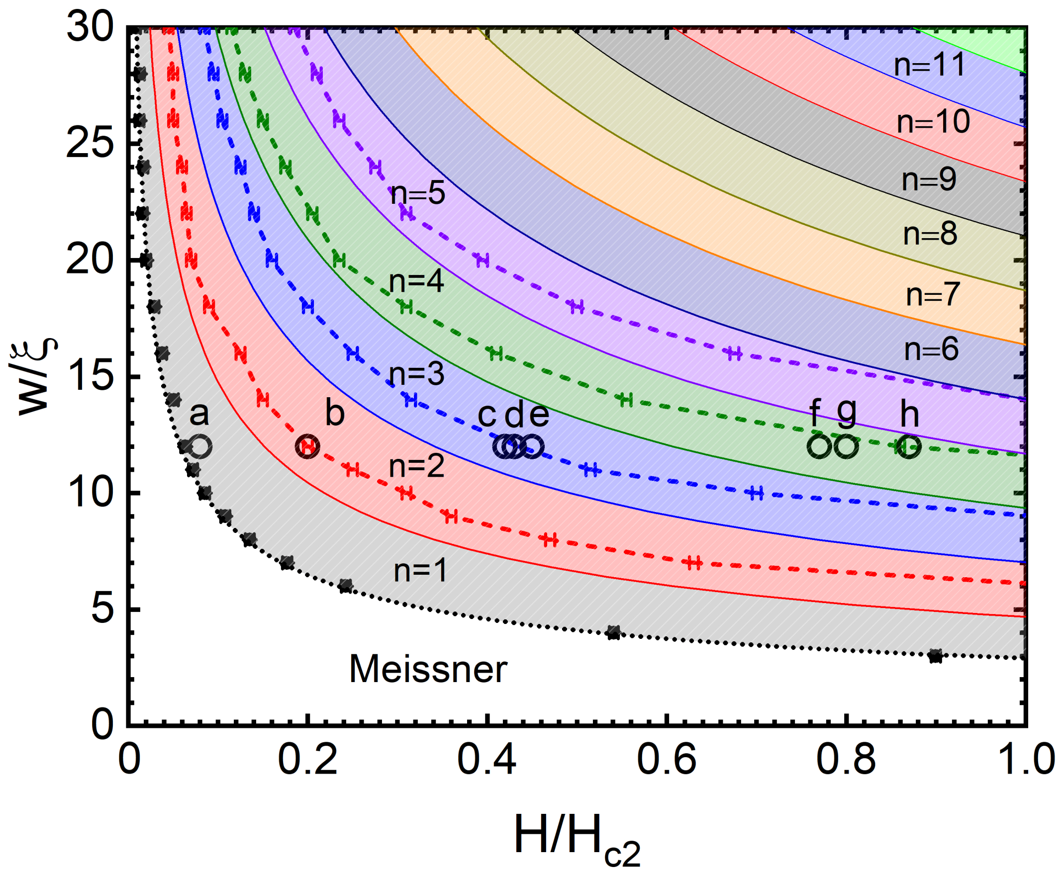 Nanomaterials 12 04043 g002