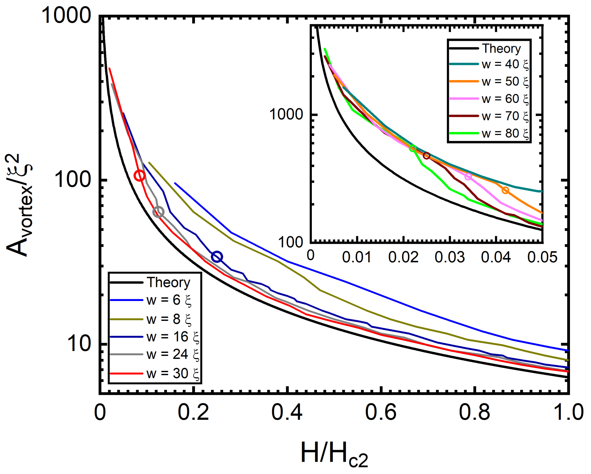 Nanomaterials 12 04043 g005