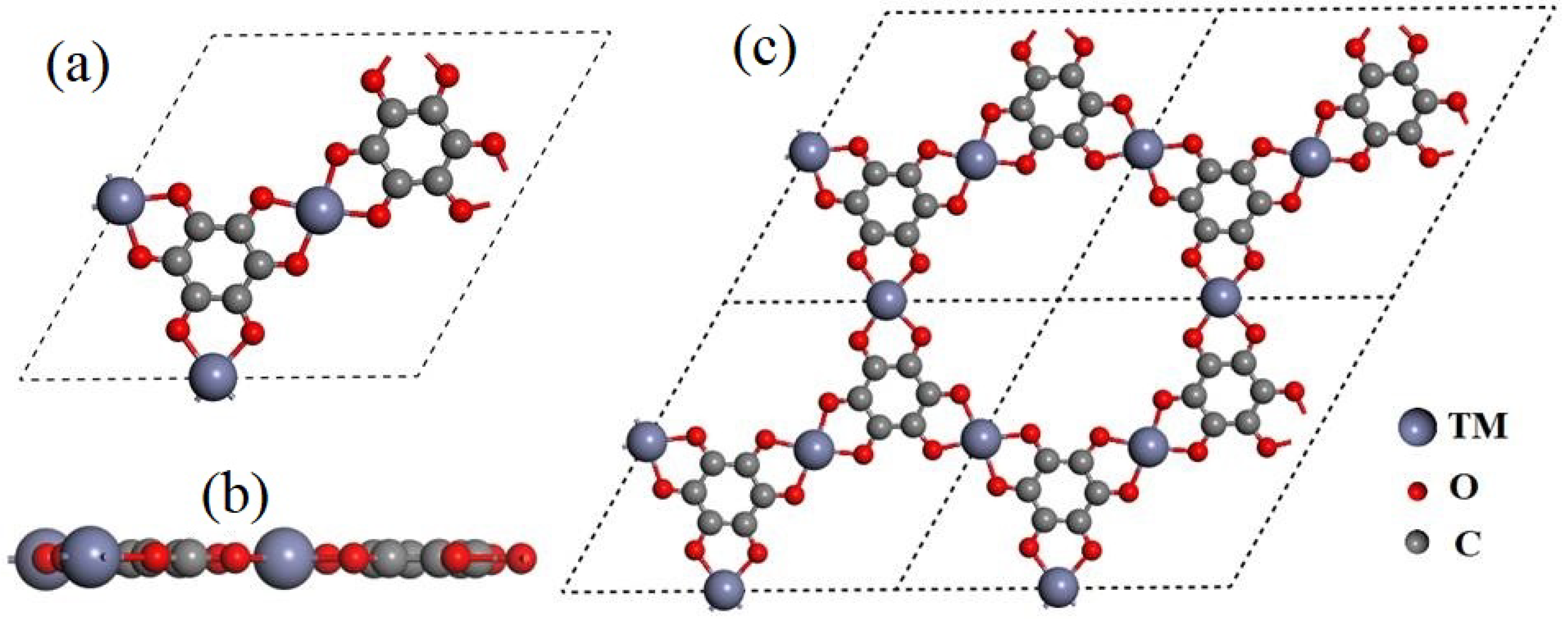 Nanomaterials 12 04049 g001