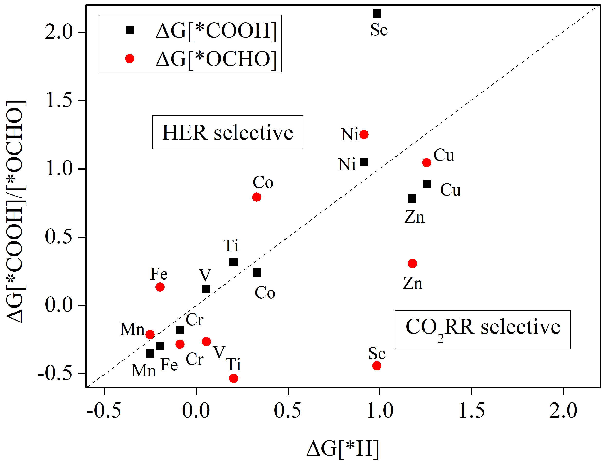 Nanomaterials 12 04049 g004