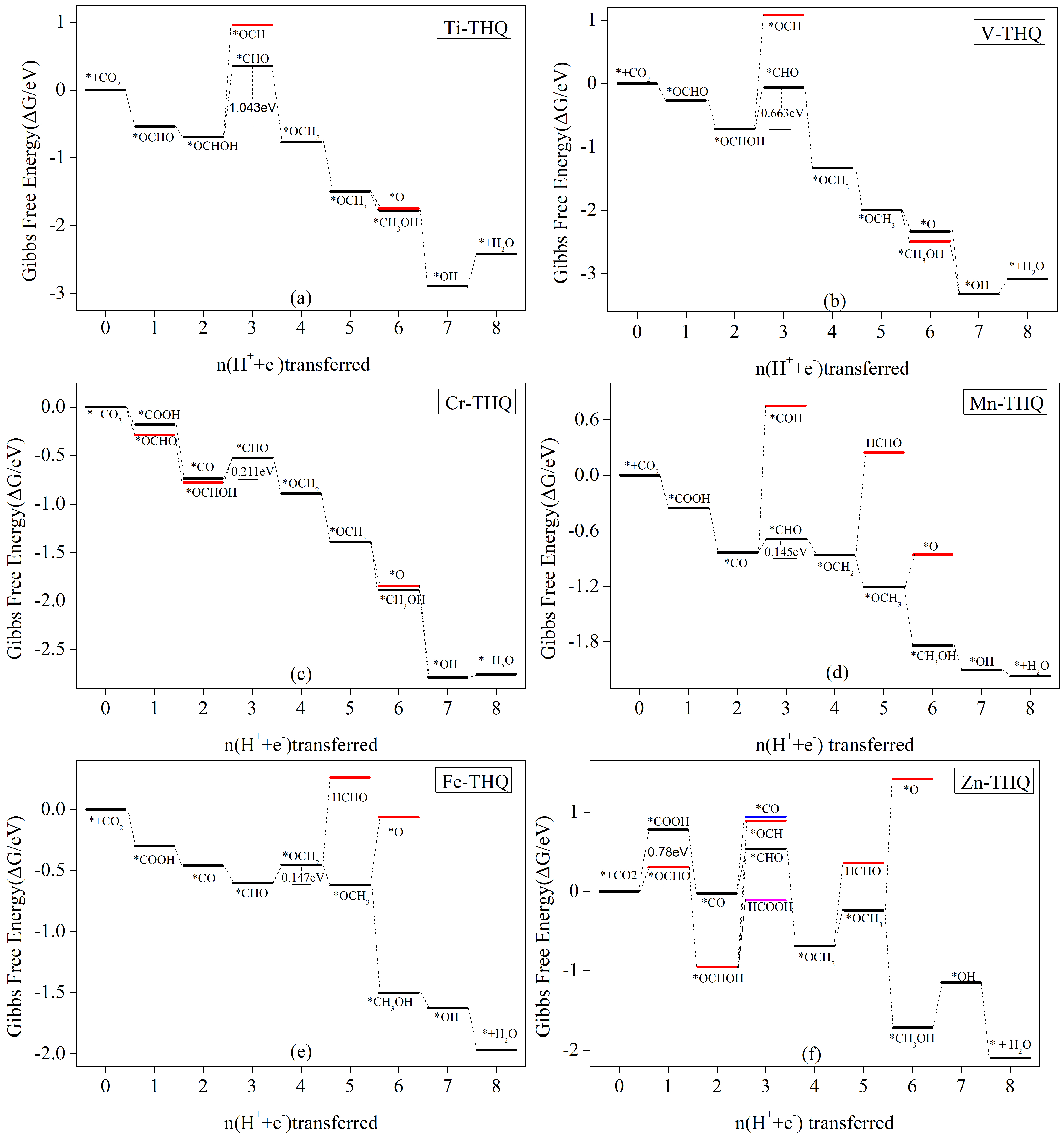 Nanomaterials 12 04049 g008