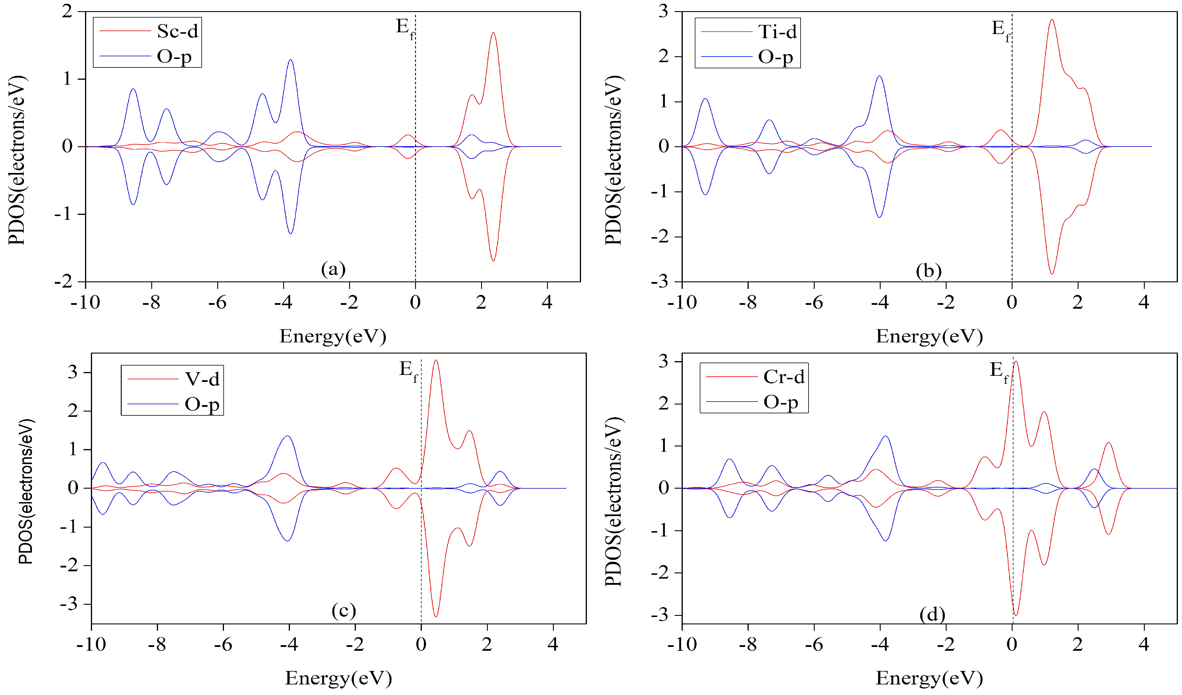 Nanomaterials 12 04049 g010a