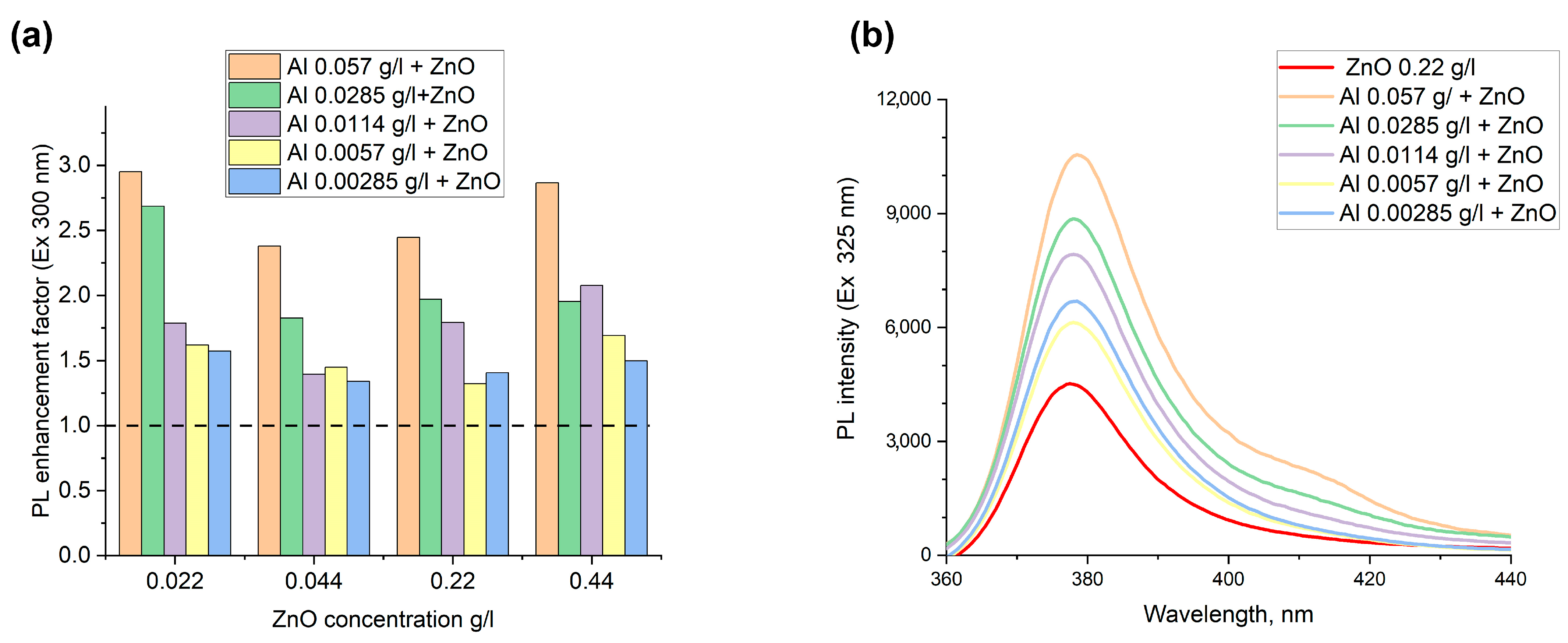 Nanomaterials 12 04051 g003