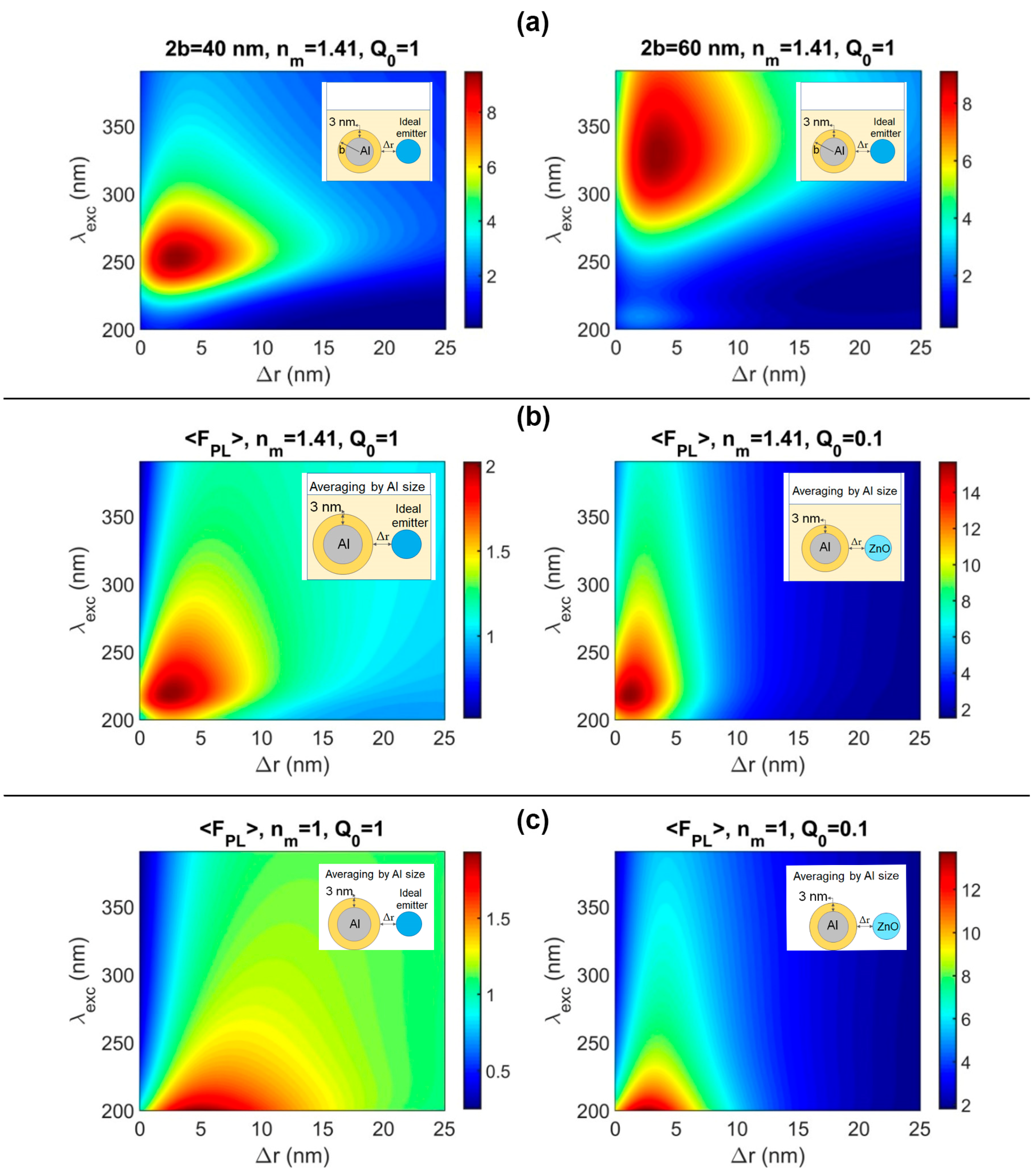 Nanomaterials 12 04051 g005