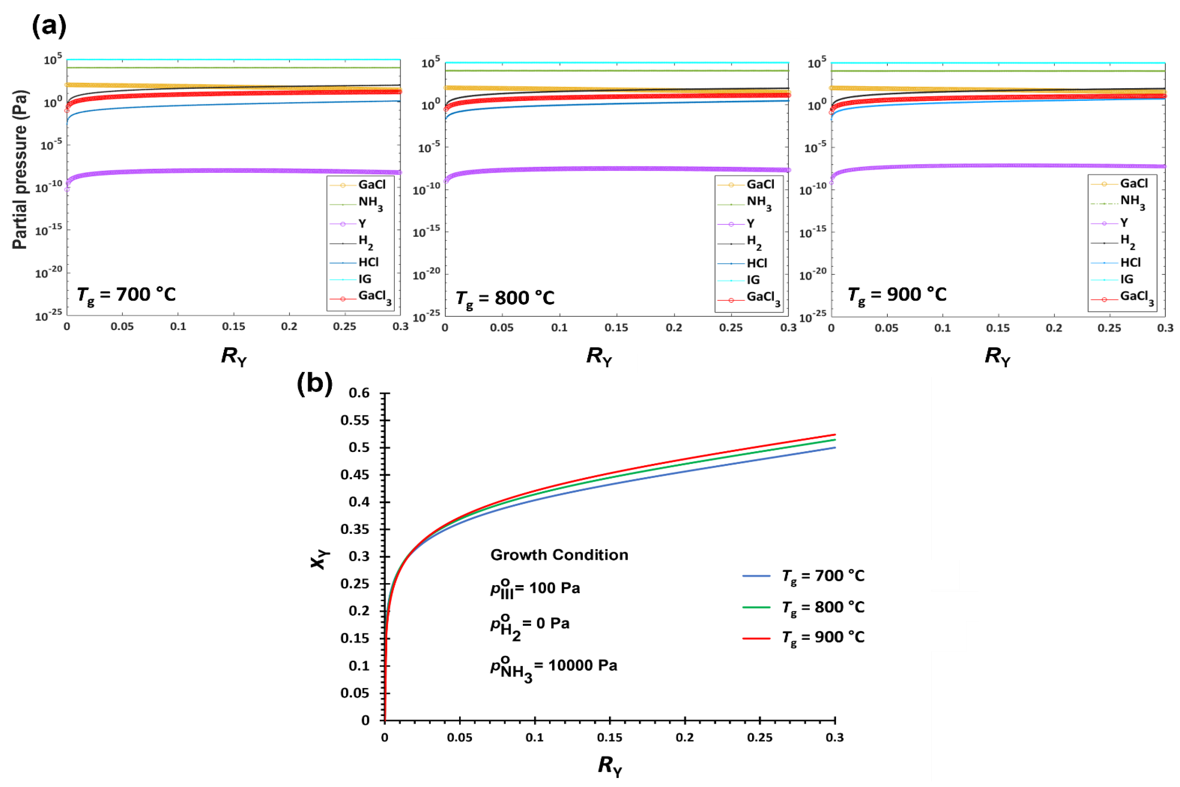 Nanomaterials 12 04053 g001