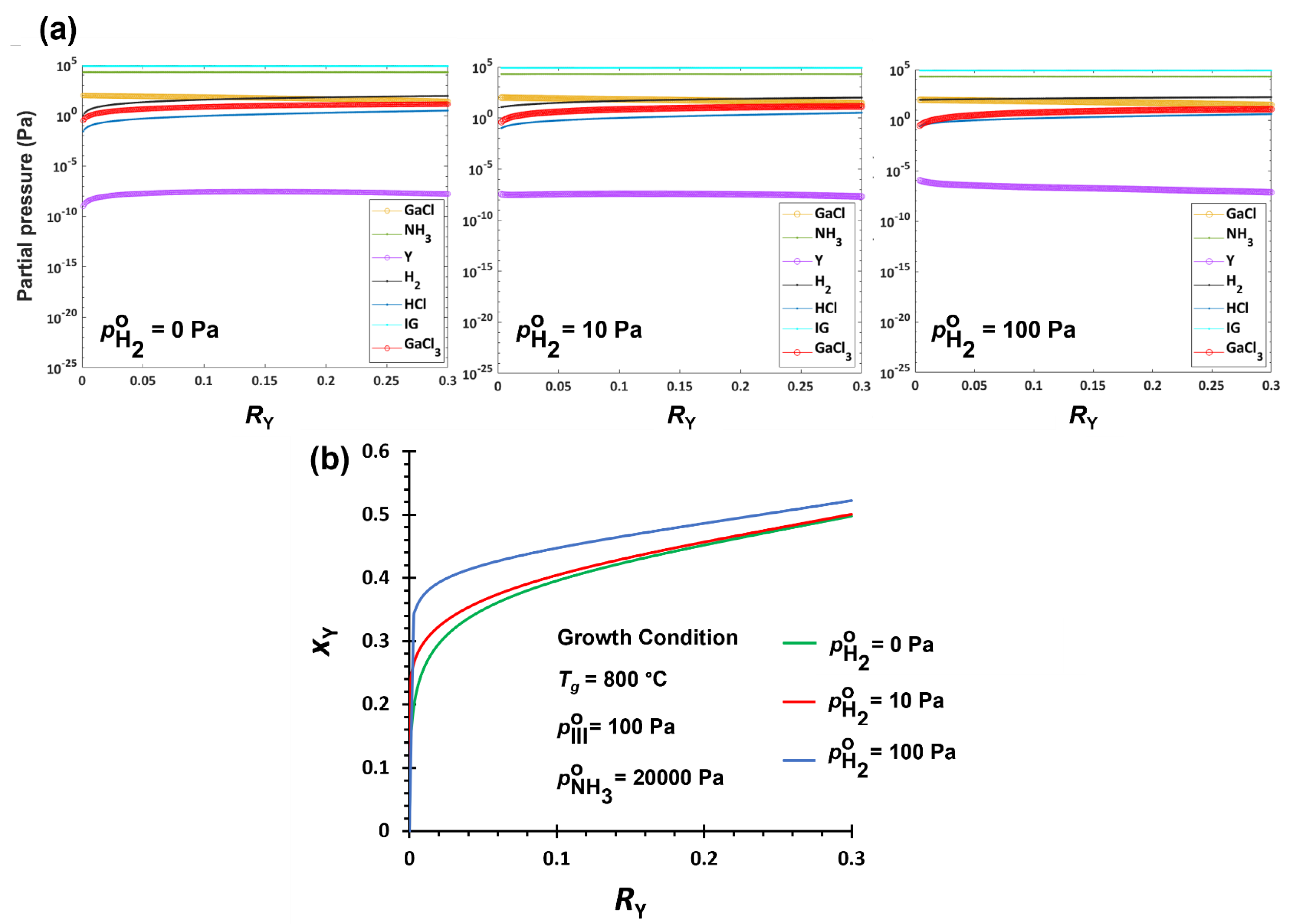 Nanomaterials 12 04053 g002
