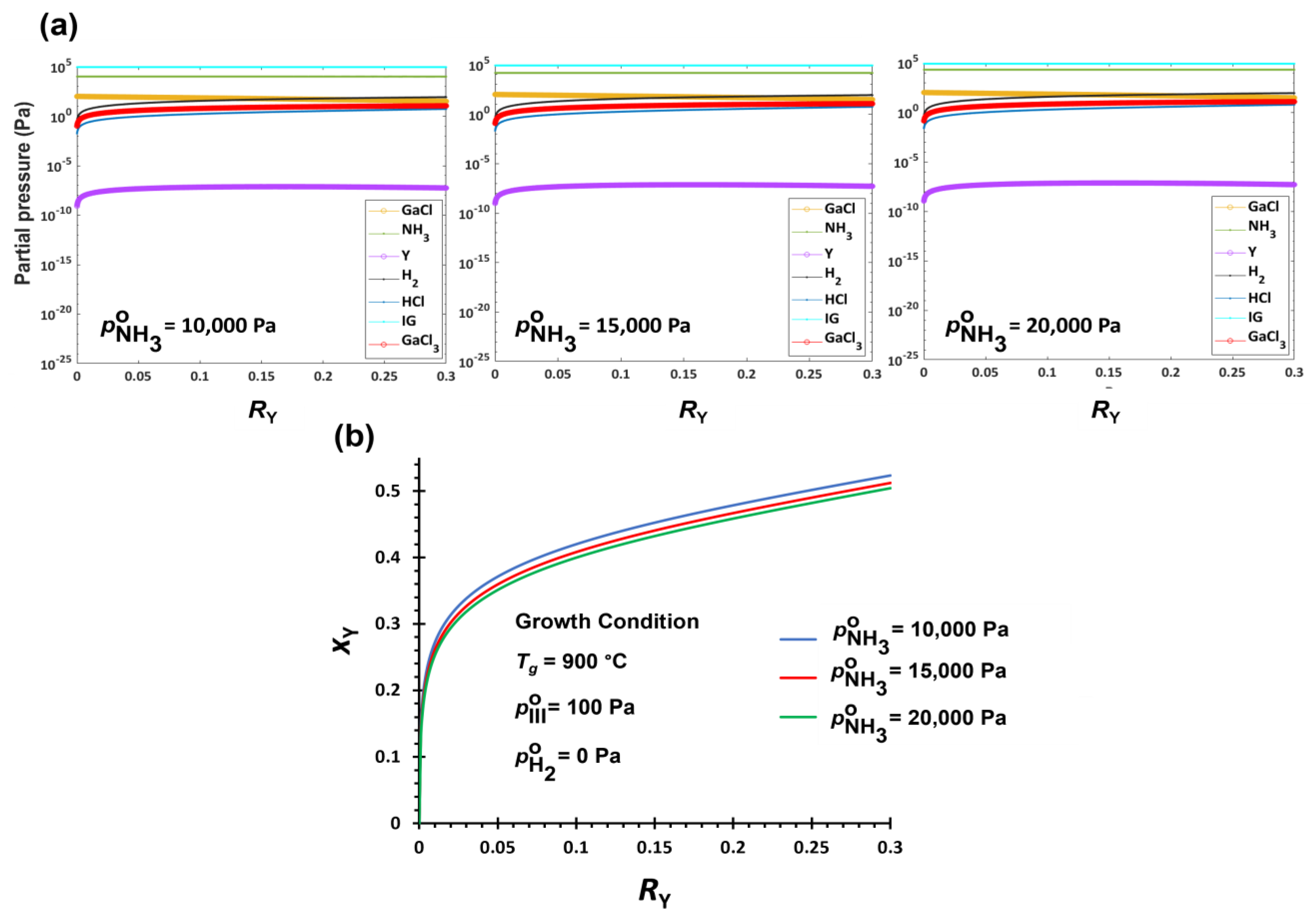 Nanomaterials 12 04053 g003
