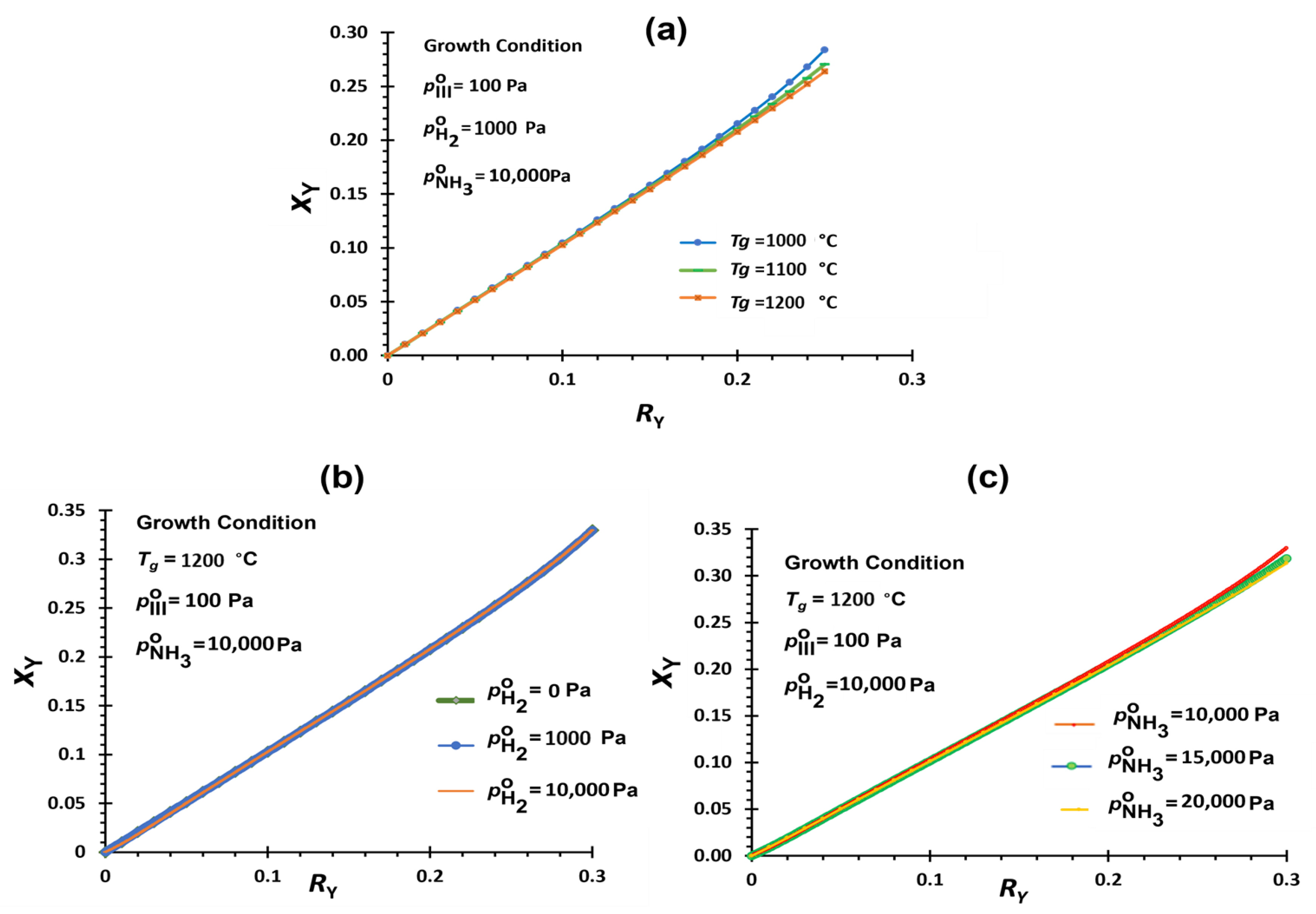 Nanomaterials 12 04053 g004