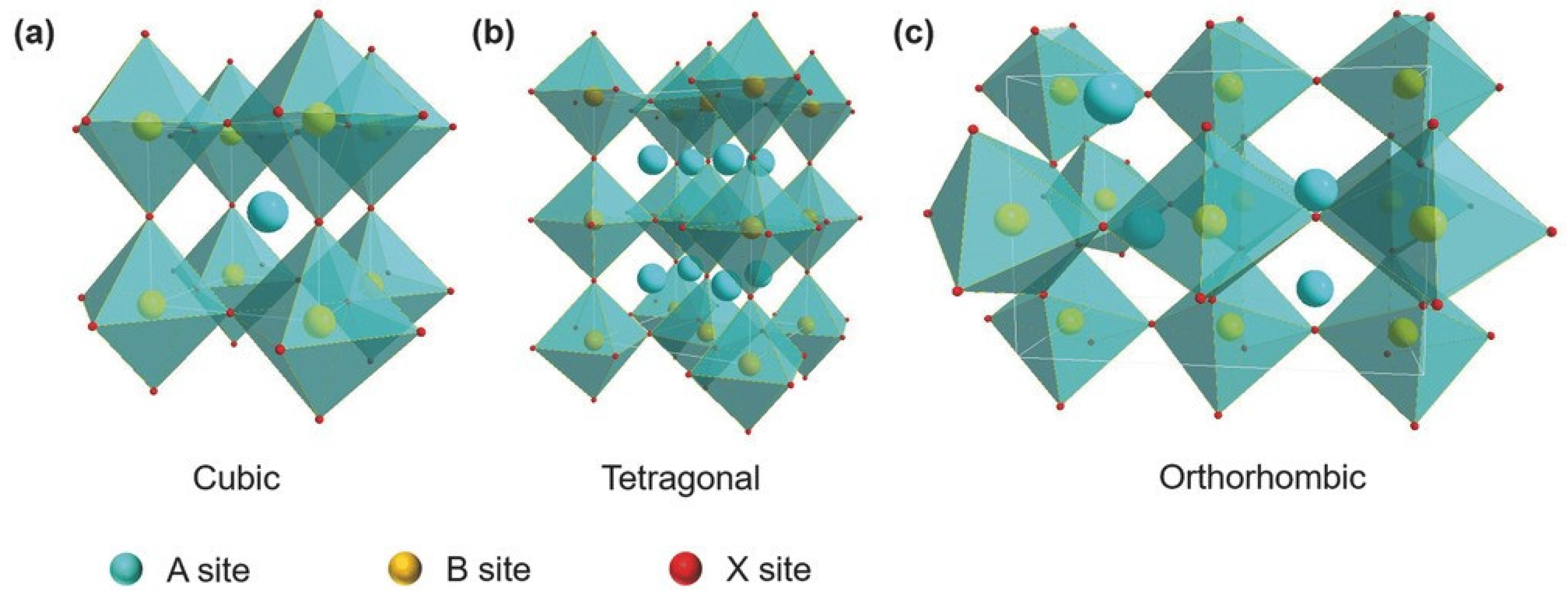 Nanomaterials 12 04055 g001 Nanomaterials 12 04055 g001
