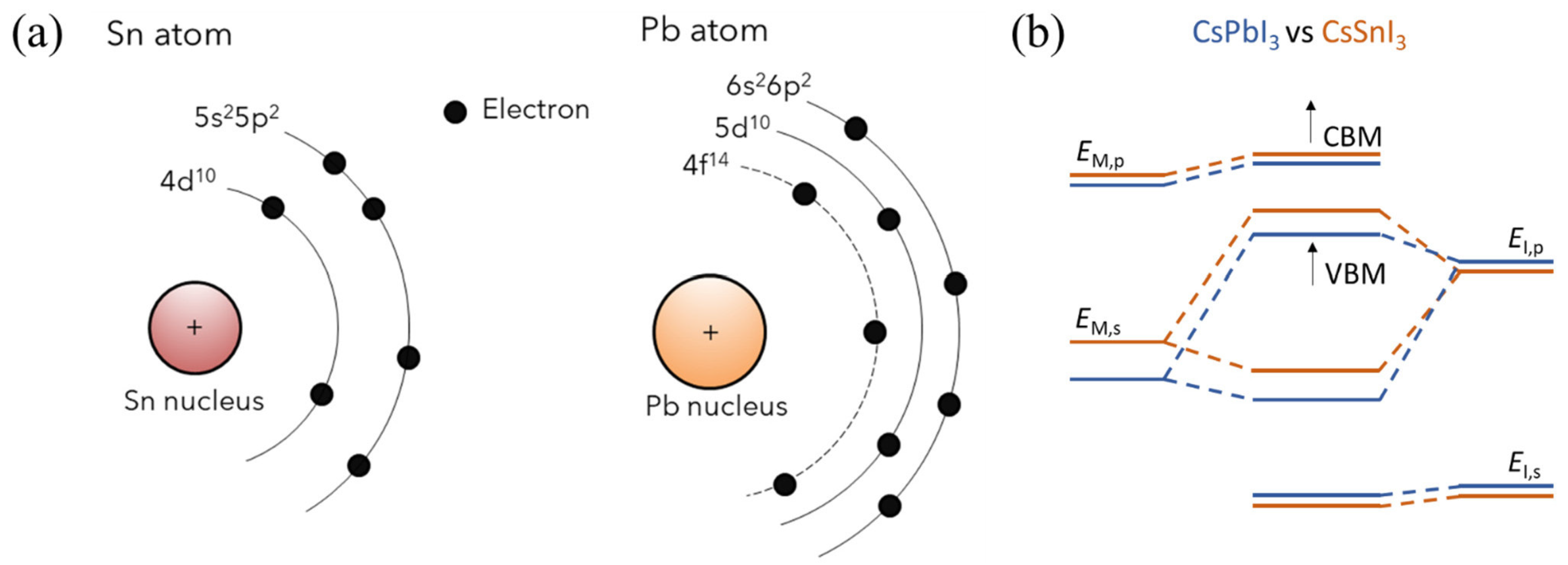 Nanomaterials 12 04055 g002 Nanomaterials 12 04055 g002
