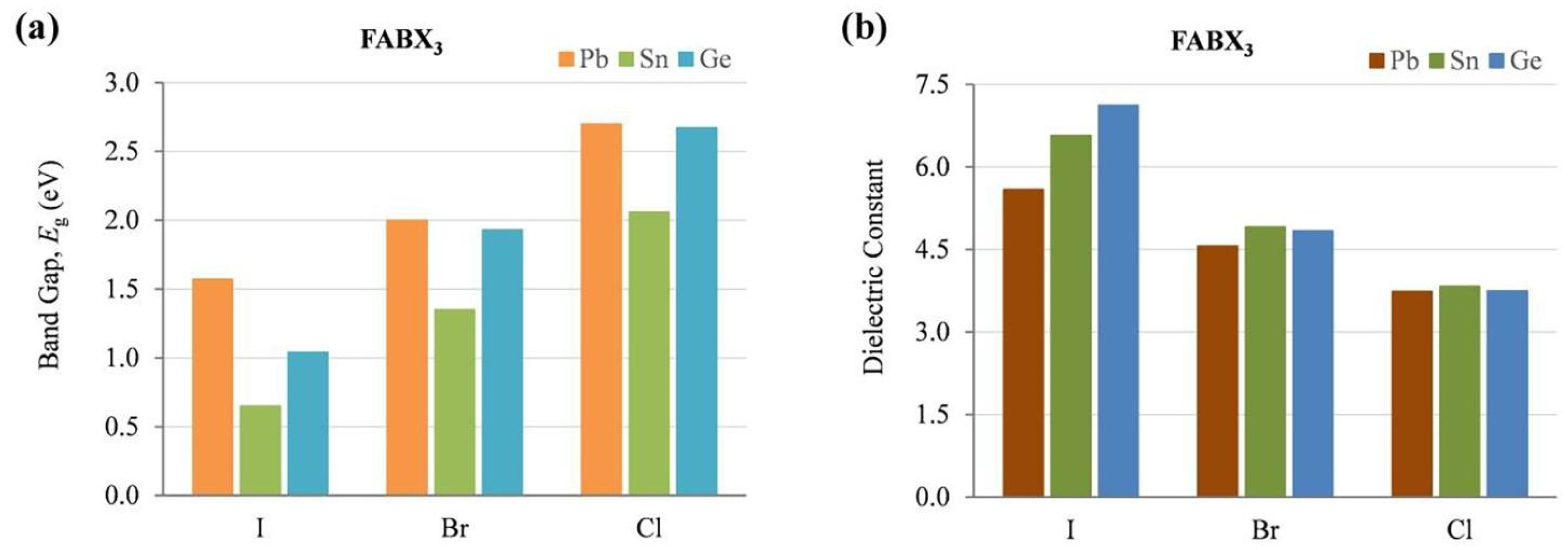 Nanomaterials 12 04055 g004 Nanomaterials 12 04055 g004