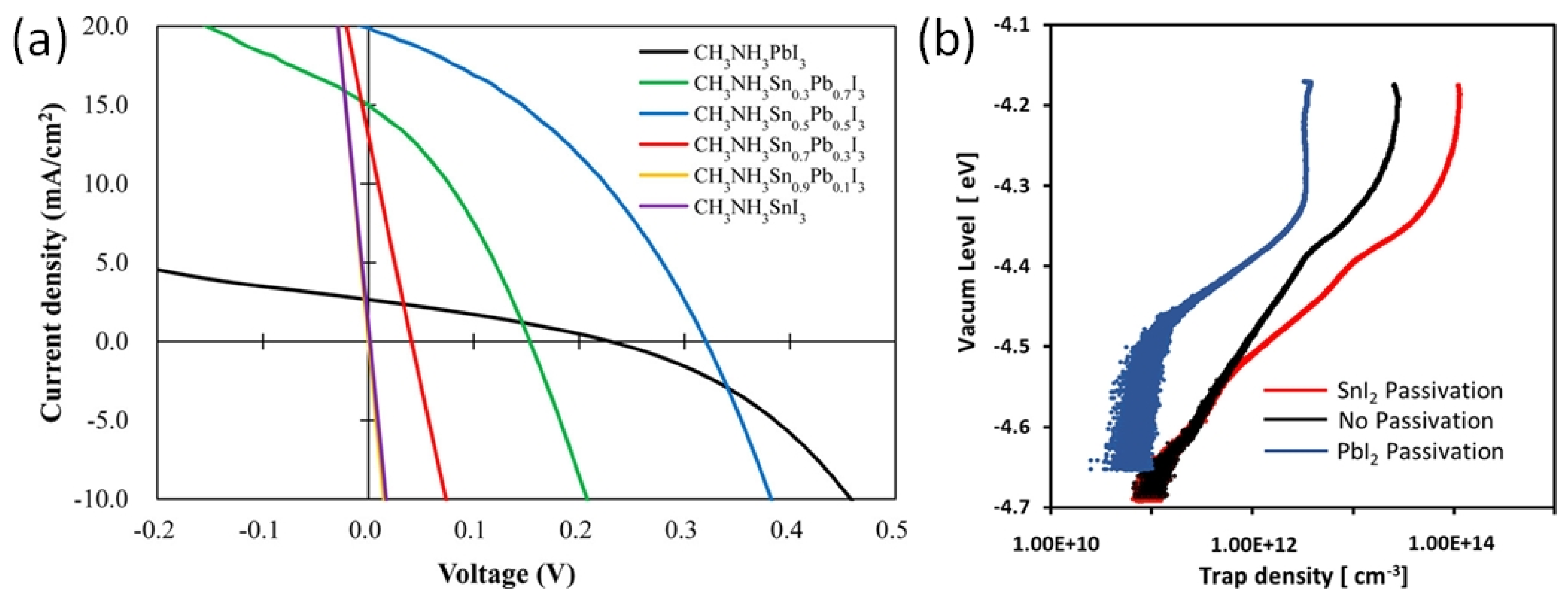 Nanomaterials 12 04055 g011 Nanomaterials 12 04055 g011