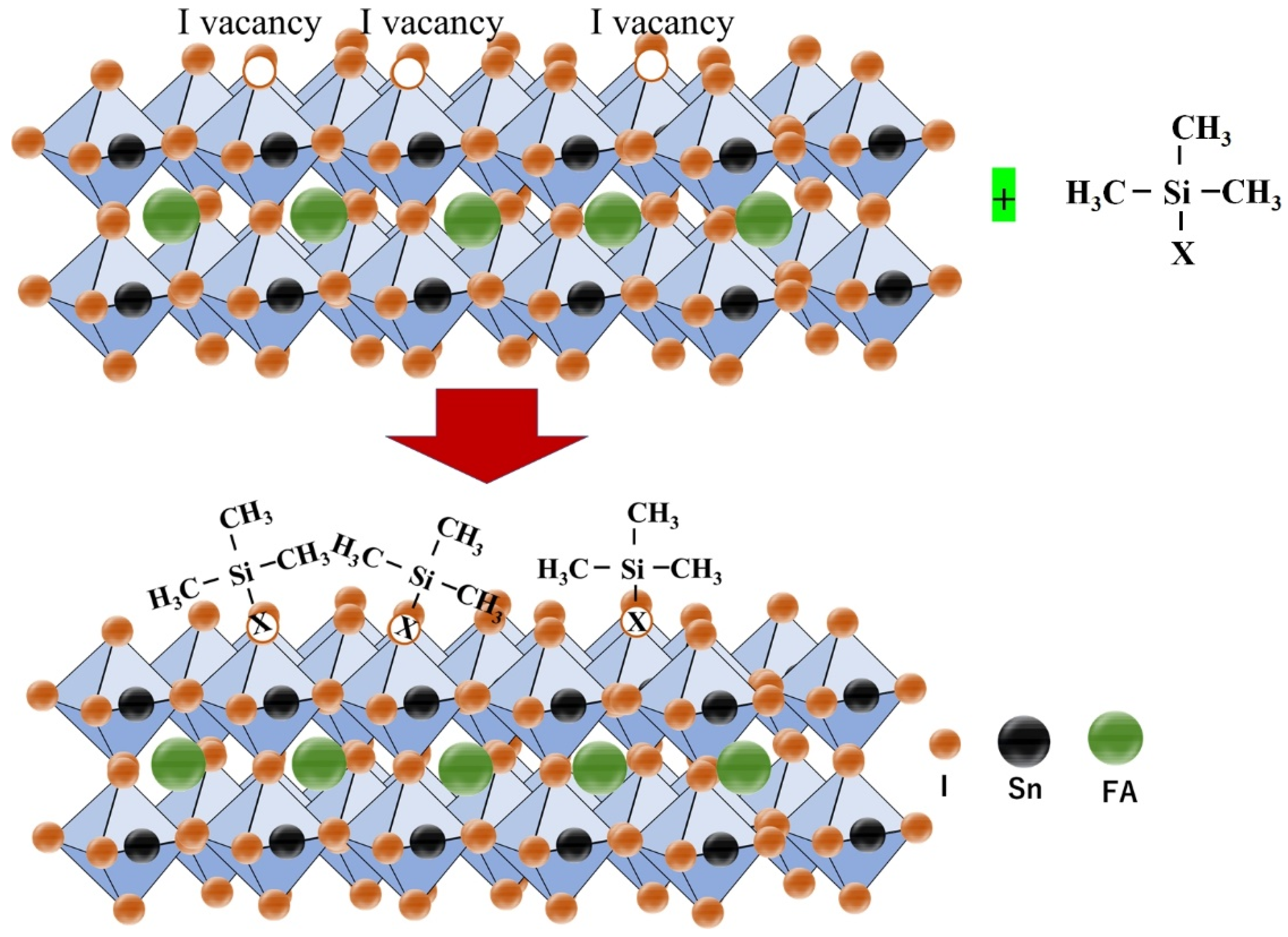 Nanomaterials 12 04055 g017 Nanomaterials 12 04055 g017