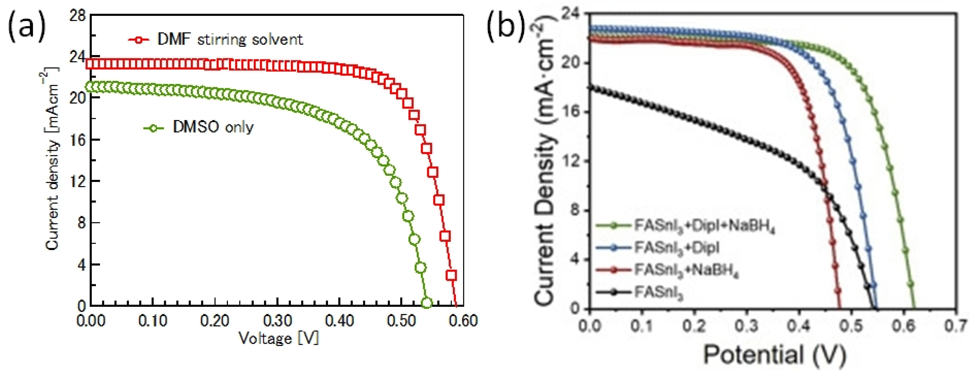 Nanomaterials 12 04055 g020 Nanomaterials 12 04055 g020
