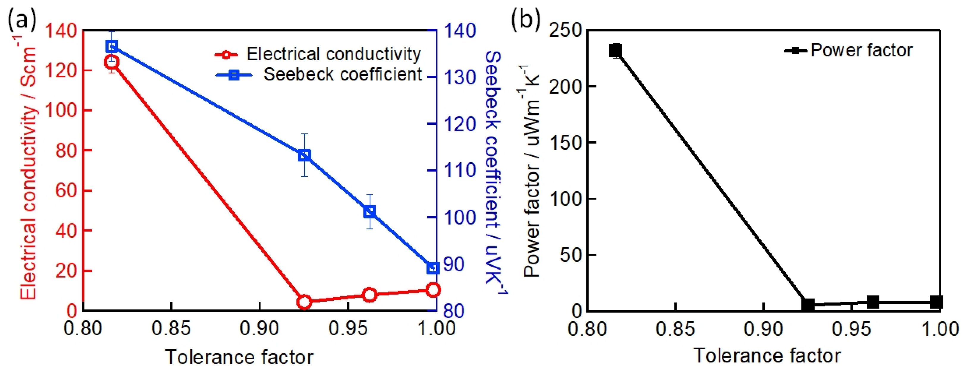 Nanomaterials 12 04055 g032 Nanomaterials 12 04055 g032