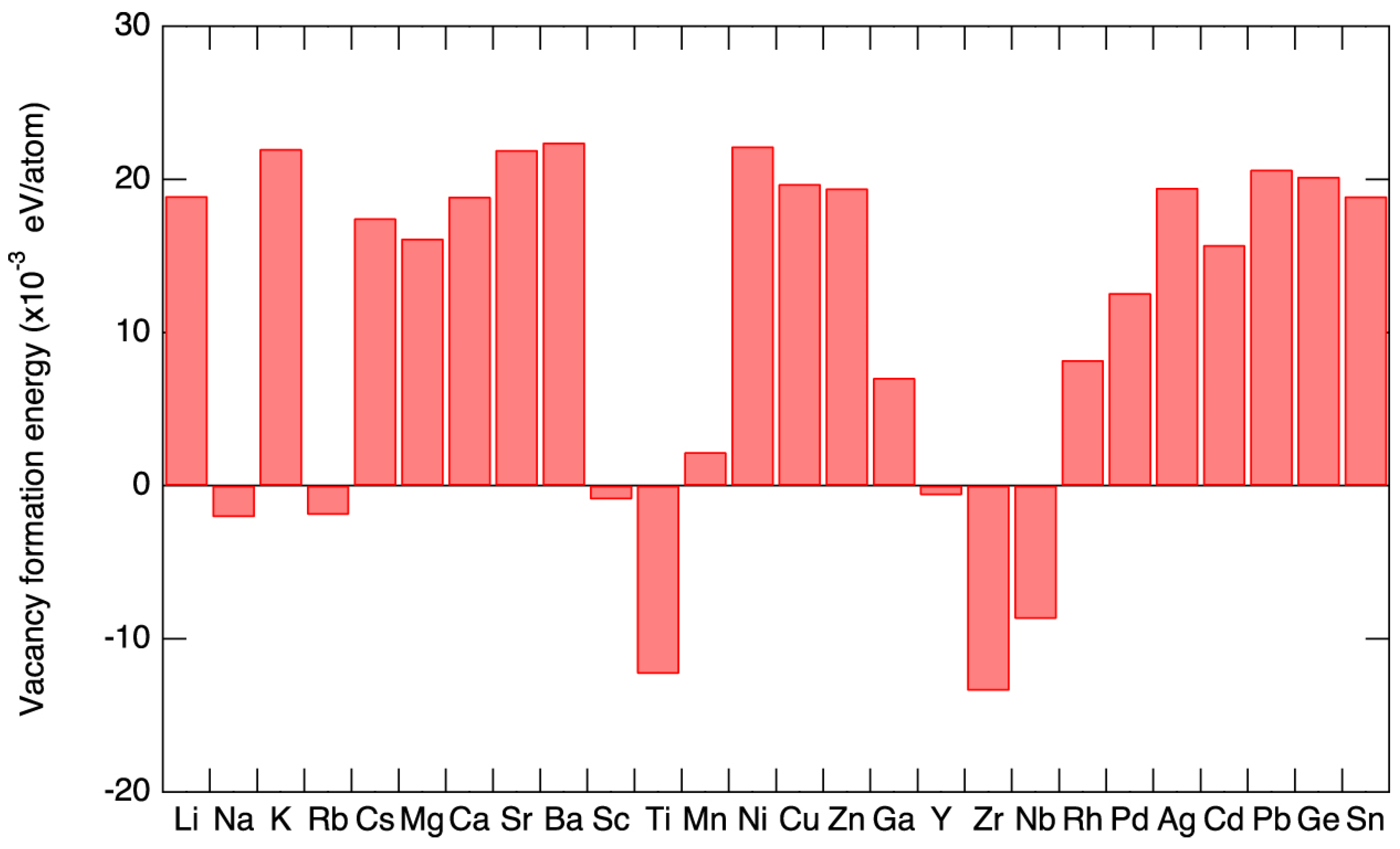 Nanomaterials 12 04055 g033 Nanomaterials 12 04055 g033