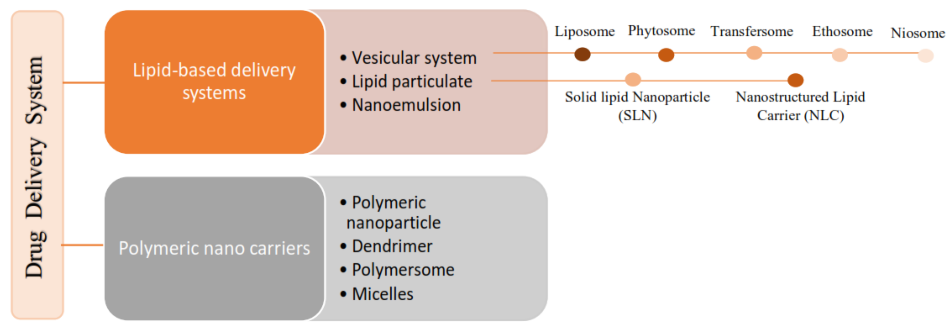 Nanomaterials 12 04073 g002 Nanomaterials 12 04073 g002