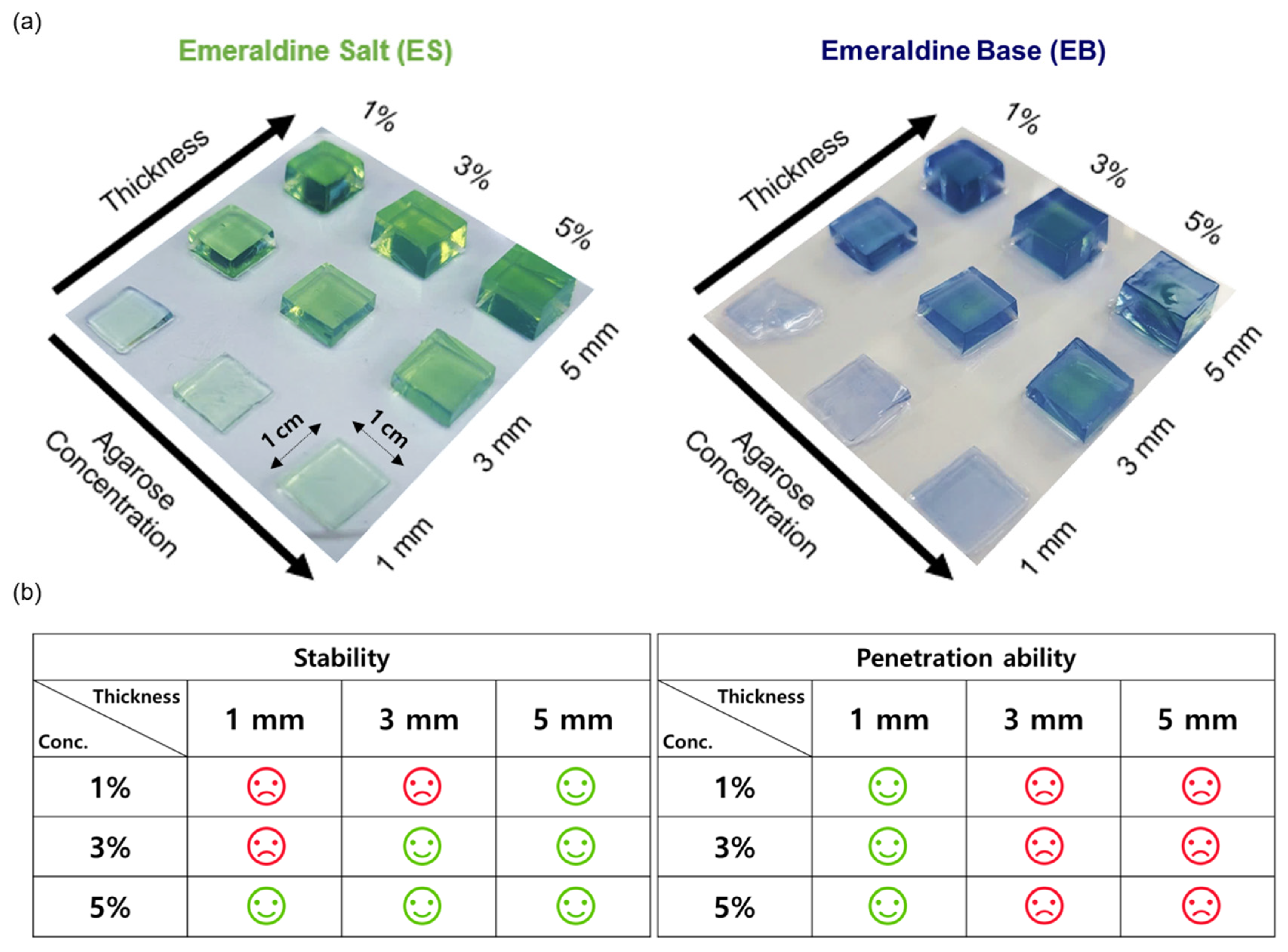Nanomaterials 12 04081 g003 Nanomaterials 12 04081 g003