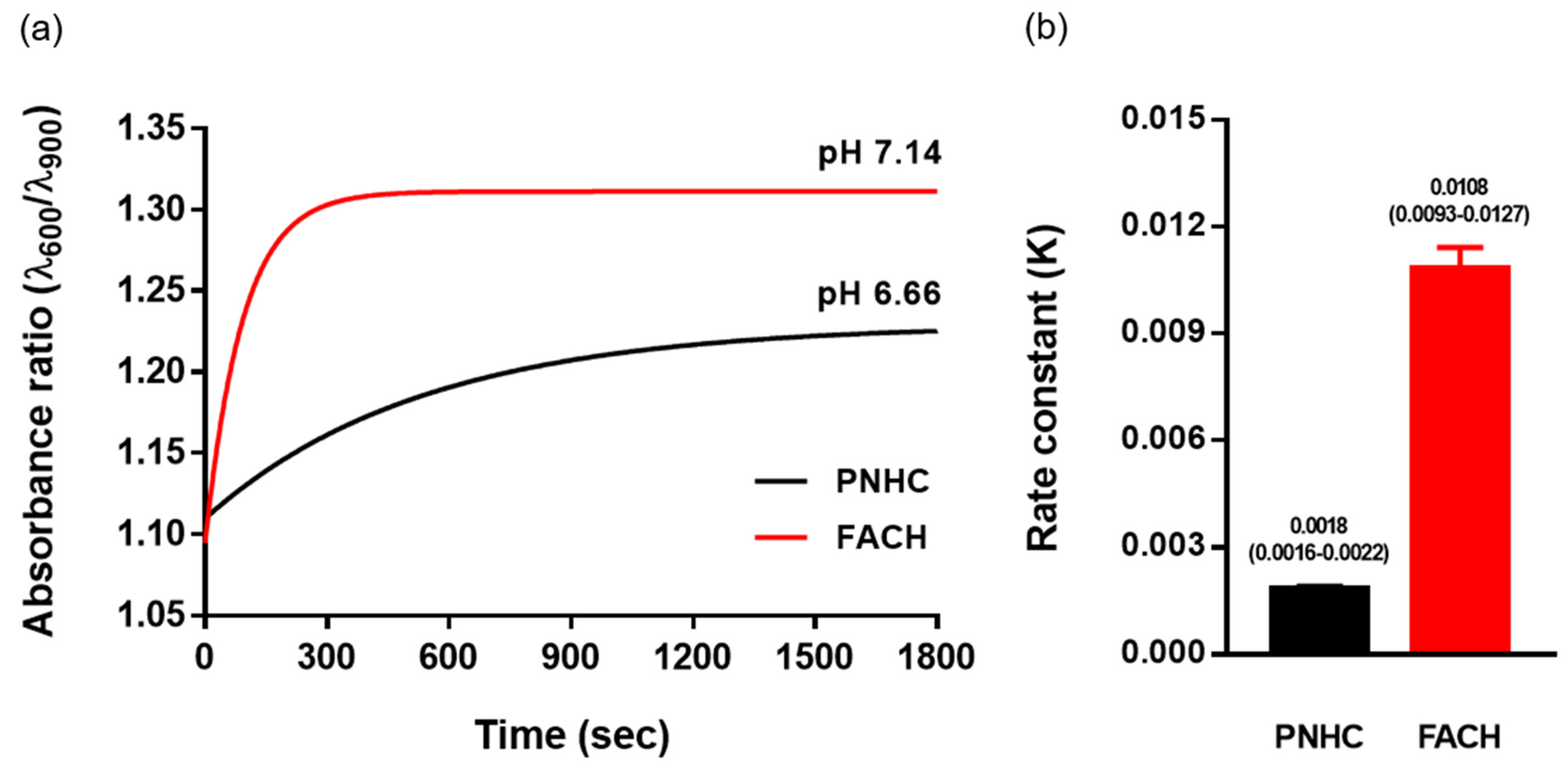 Nanomaterials 12 04081 g005 Nanomaterials 12 04081 g005