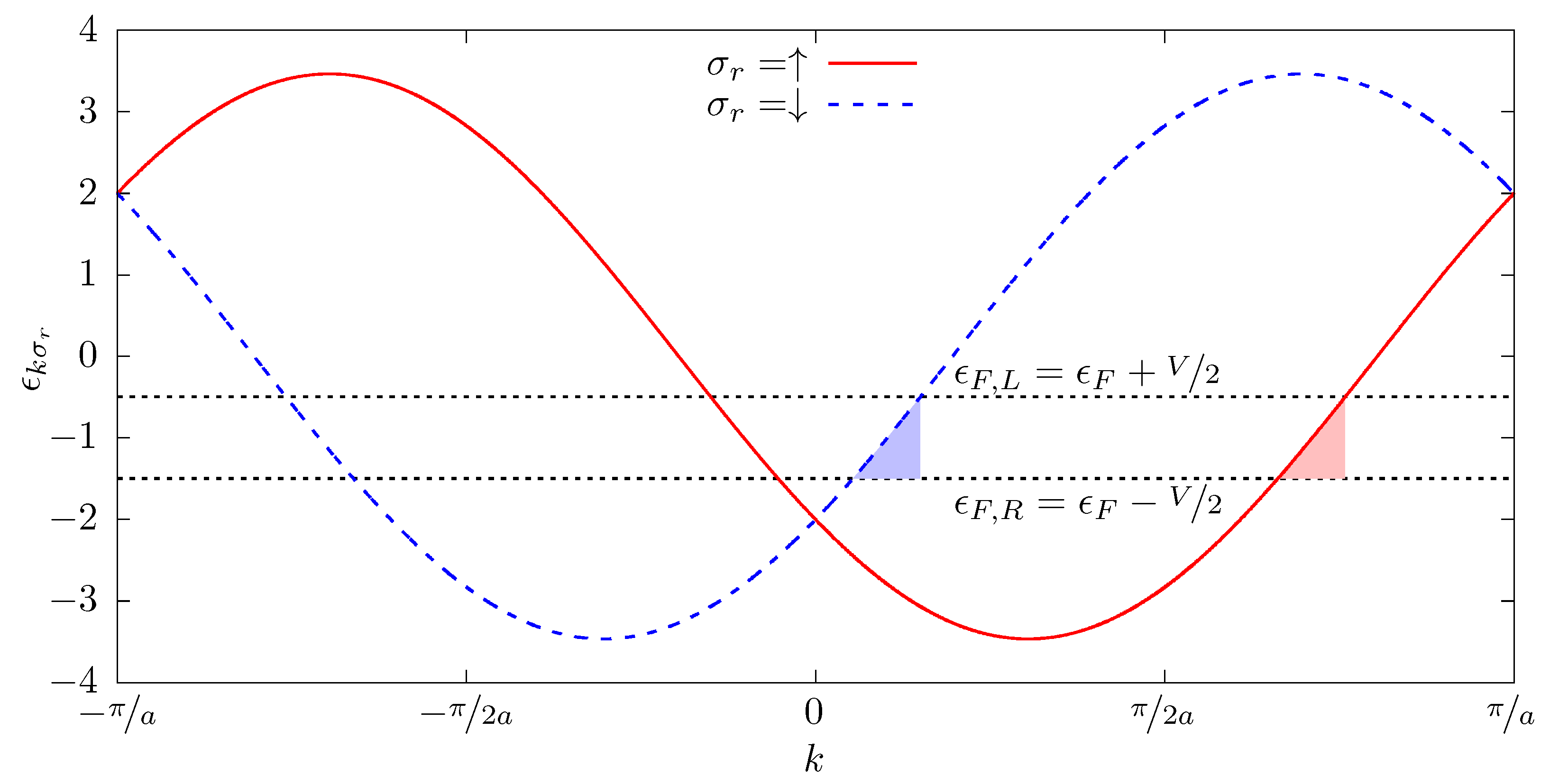 Nanomaterials 12 04082 g002