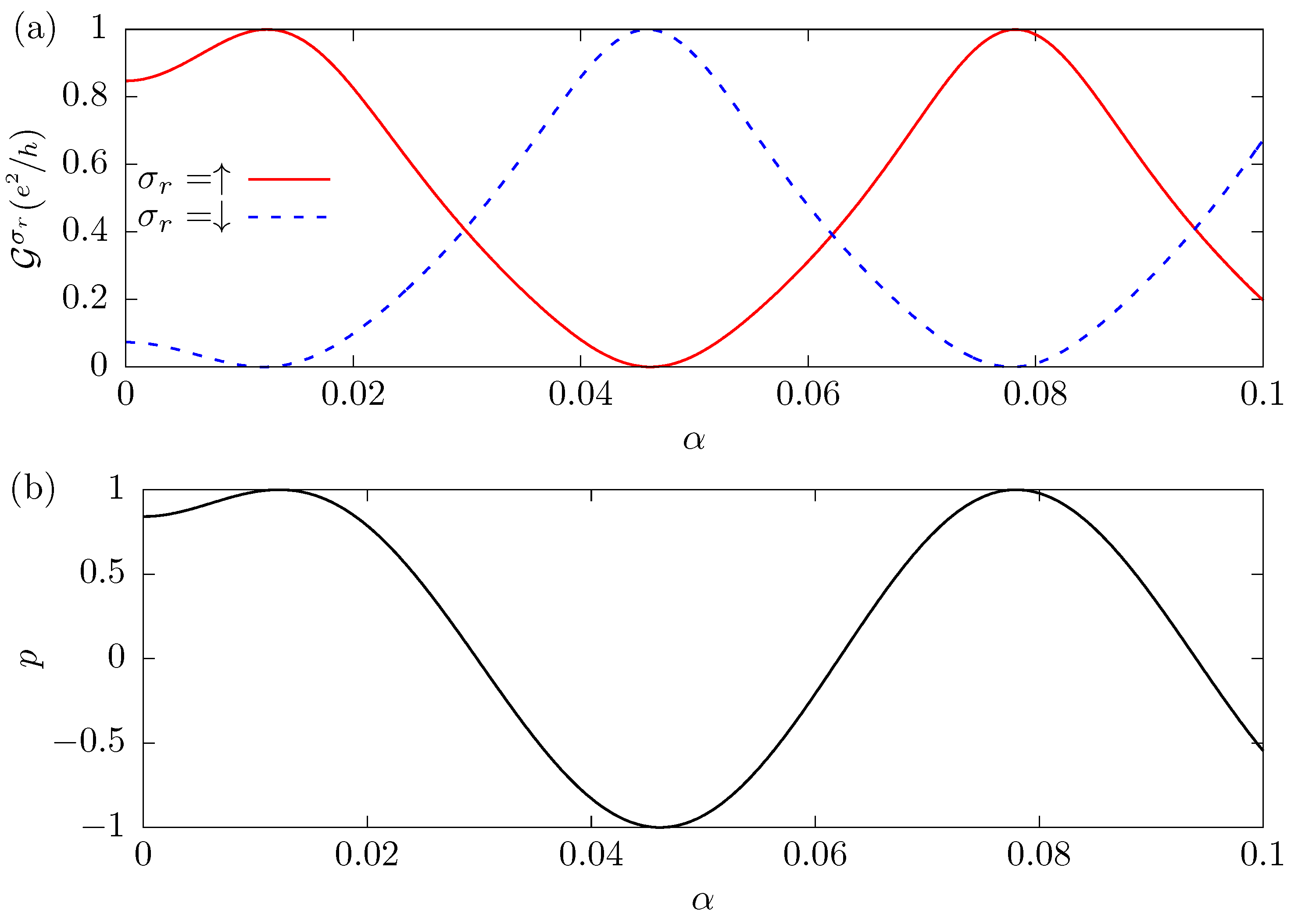 Nanomaterials 12 04082 g004