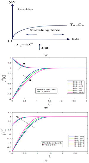 Nanomaterials 12 04084 g001a Nanomaterials 12 04084 g001a