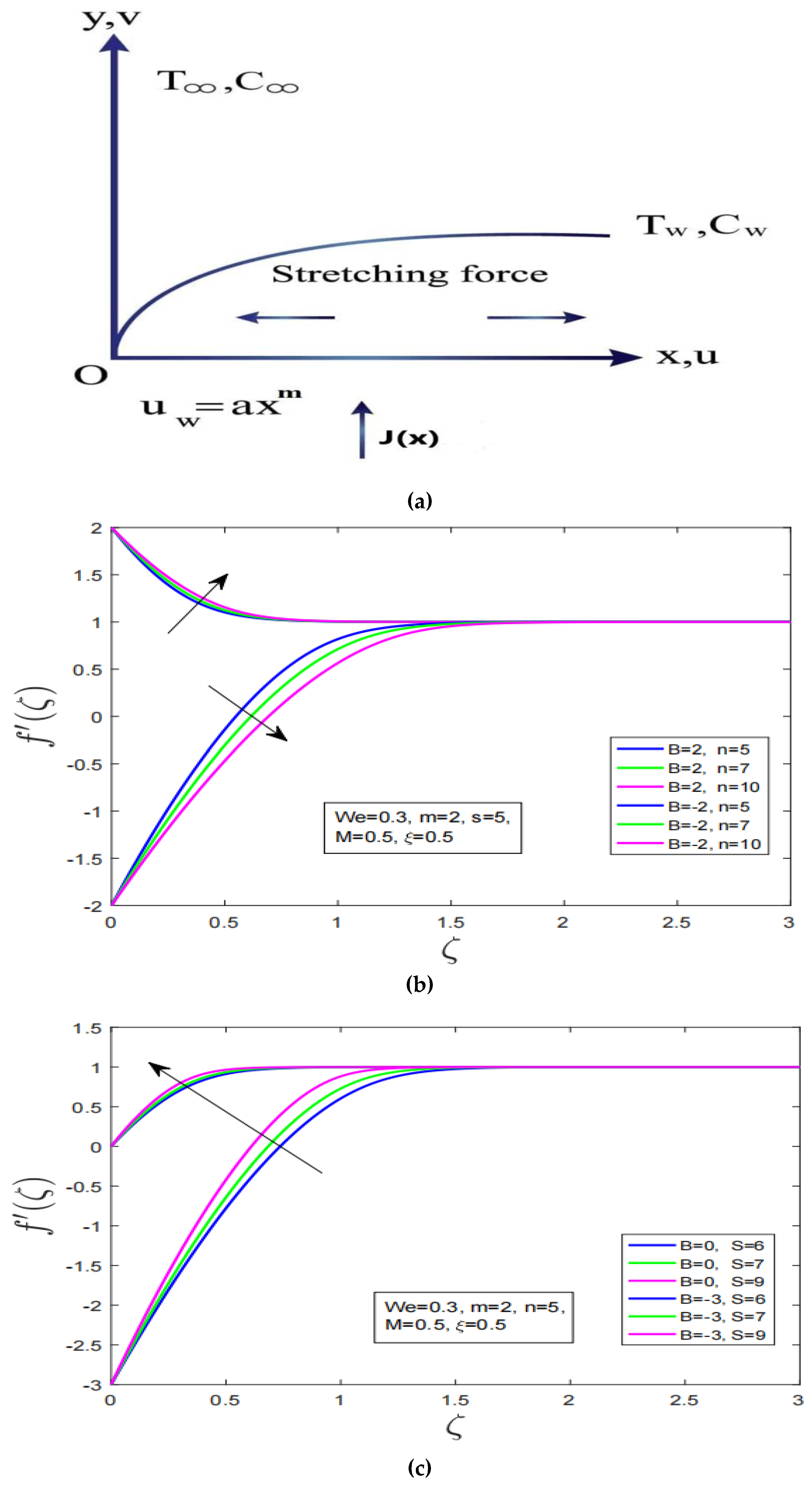 Nanomaterials 12 04084 g001a Nanomaterials 12 04084 g001a