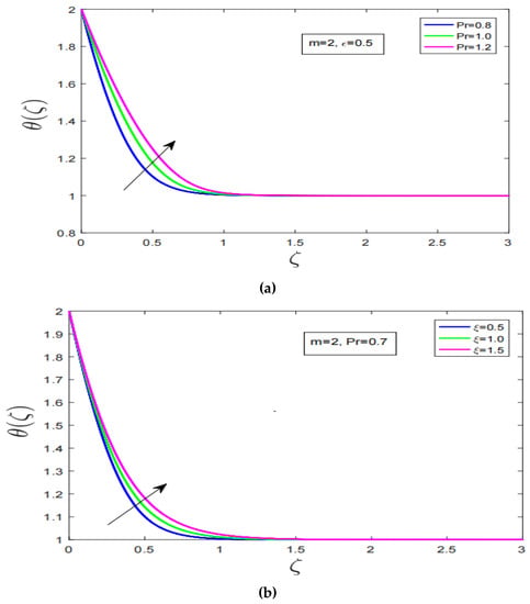 Nanomaterials 12 04084 g003a Nanomaterials 12 04084 g003a
