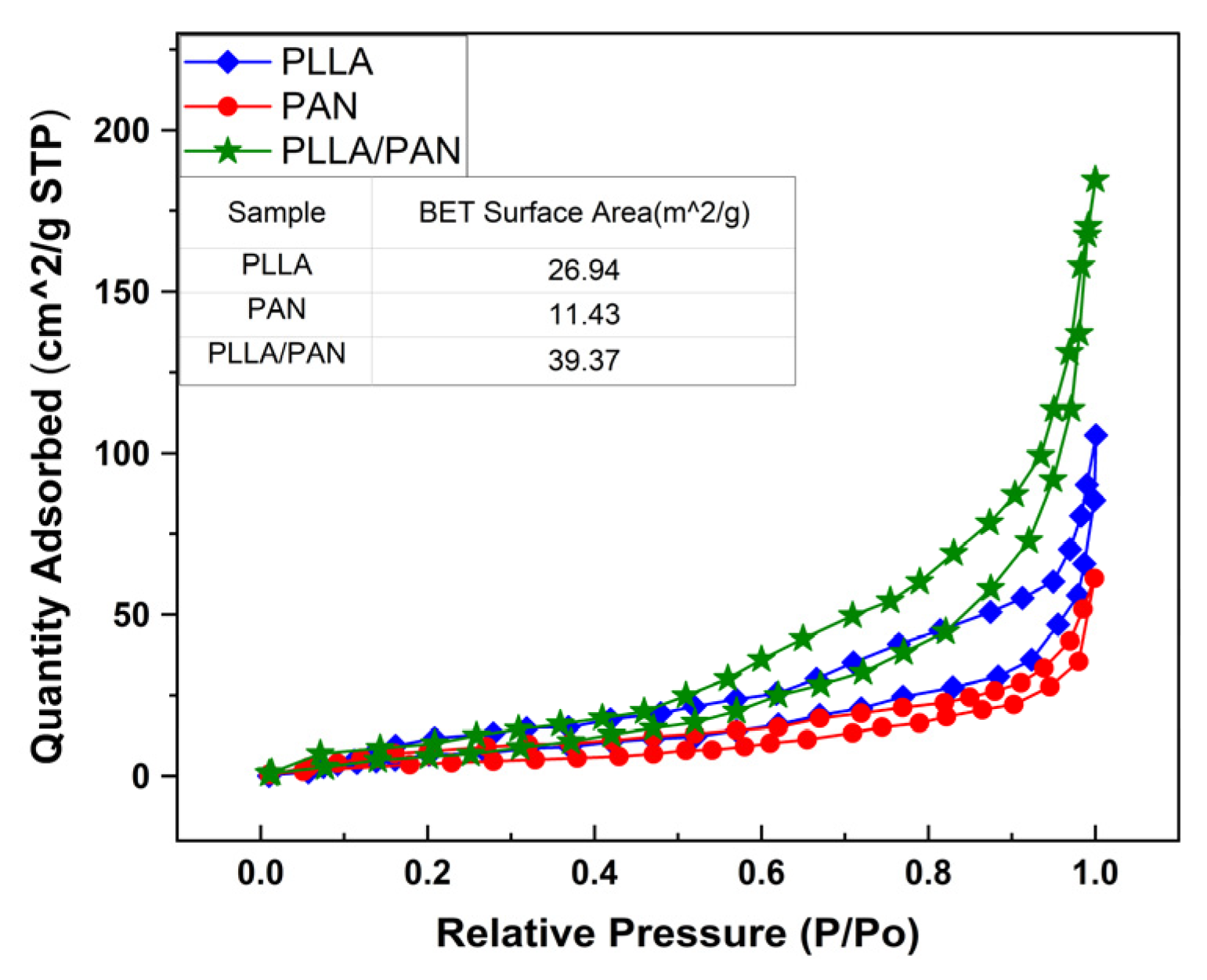 Nanomaterials 12 04087 g005 Nanomaterials 12 04087 g005