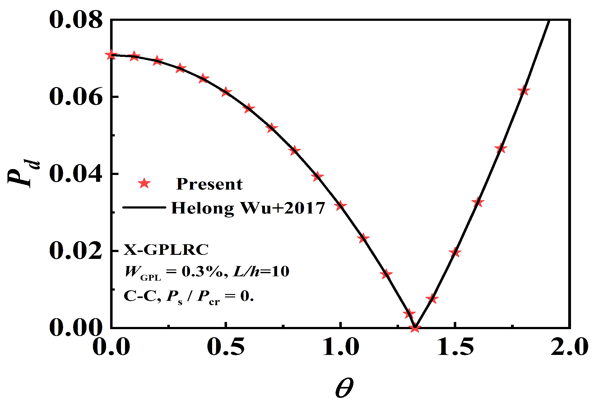 Nanomaterials 12 04098 g003
