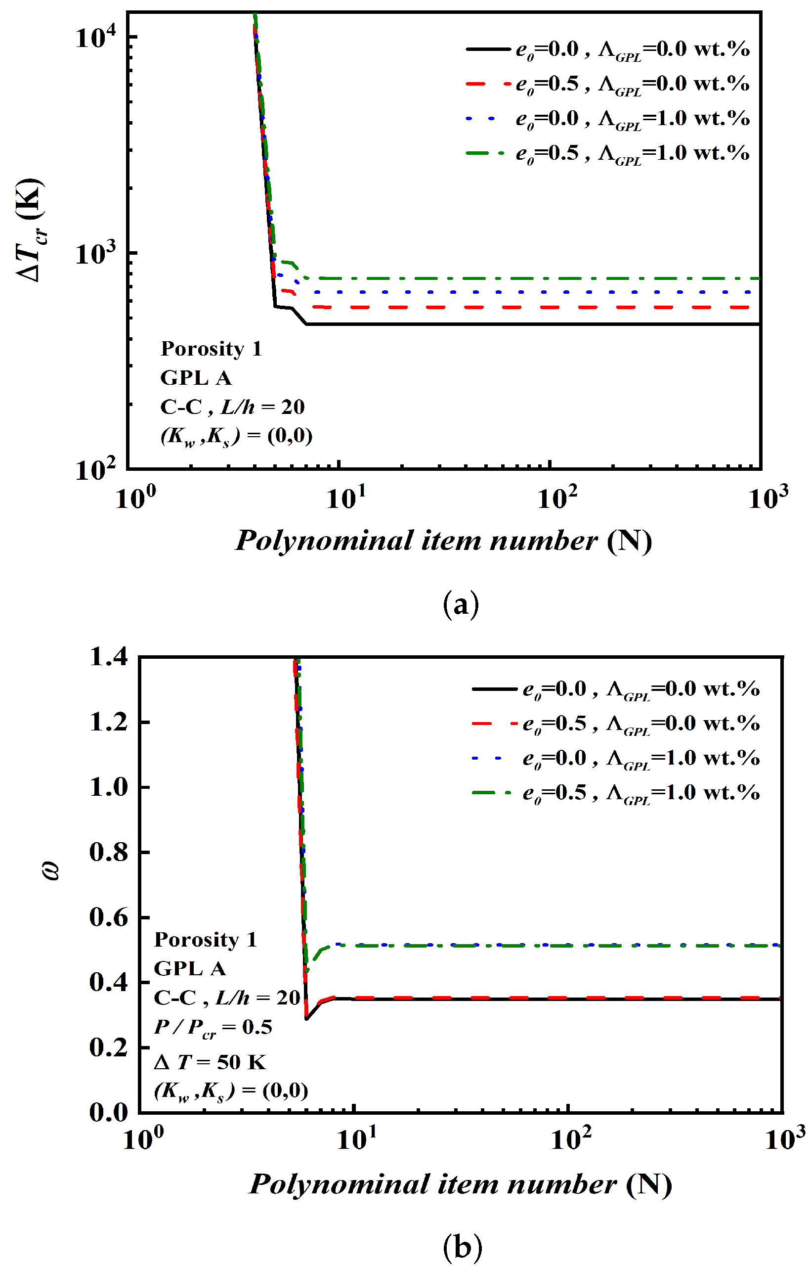 Nanomaterials 12 04098 g004