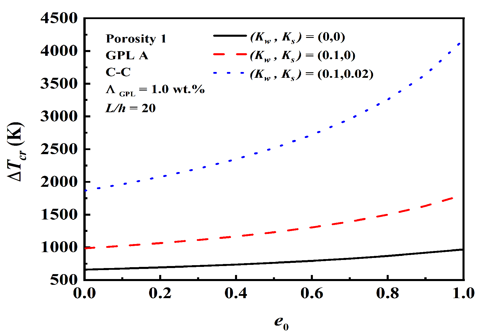 Nanomaterials 12 04098 g005