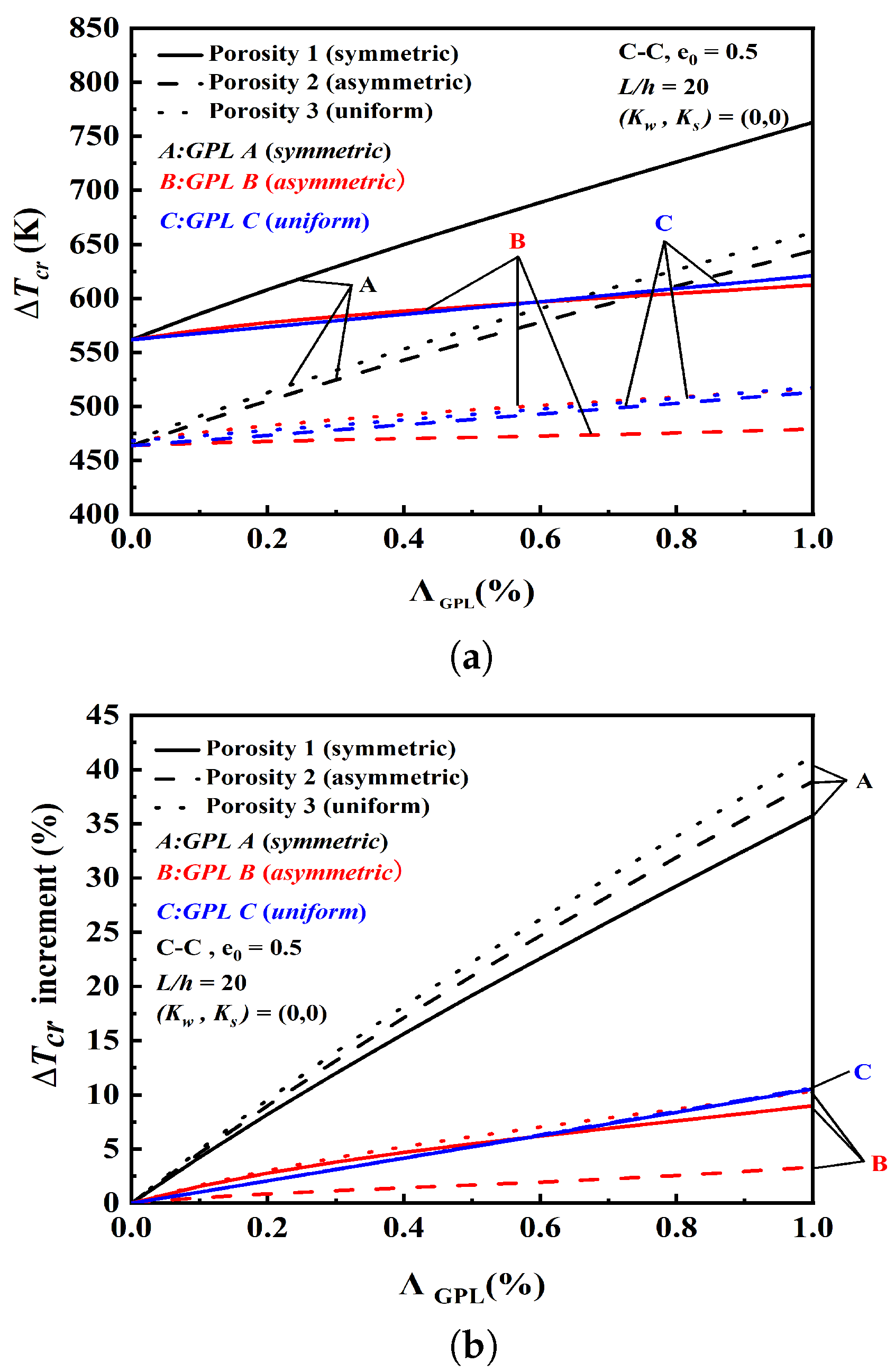 Nanomaterials 12 04098 g006