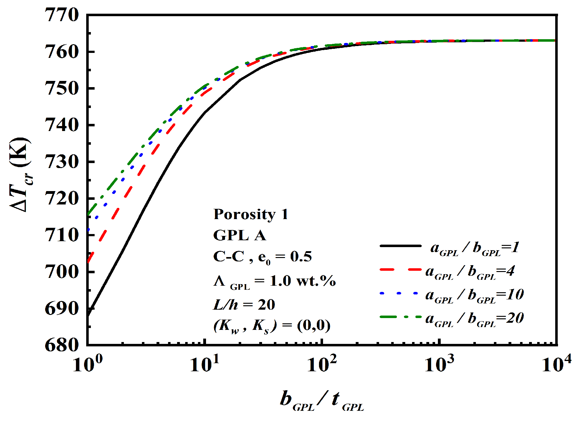 Nanomaterials 12 04098 g007