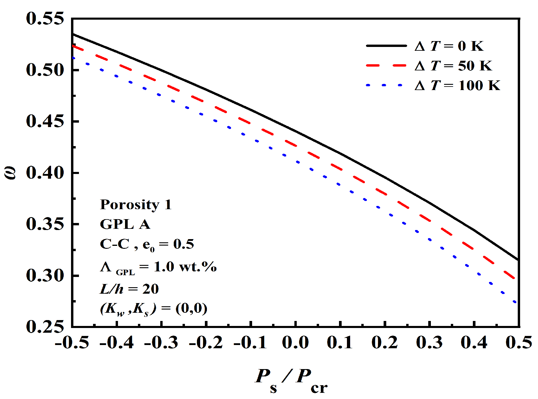 Nanomaterials 12 04098 g009