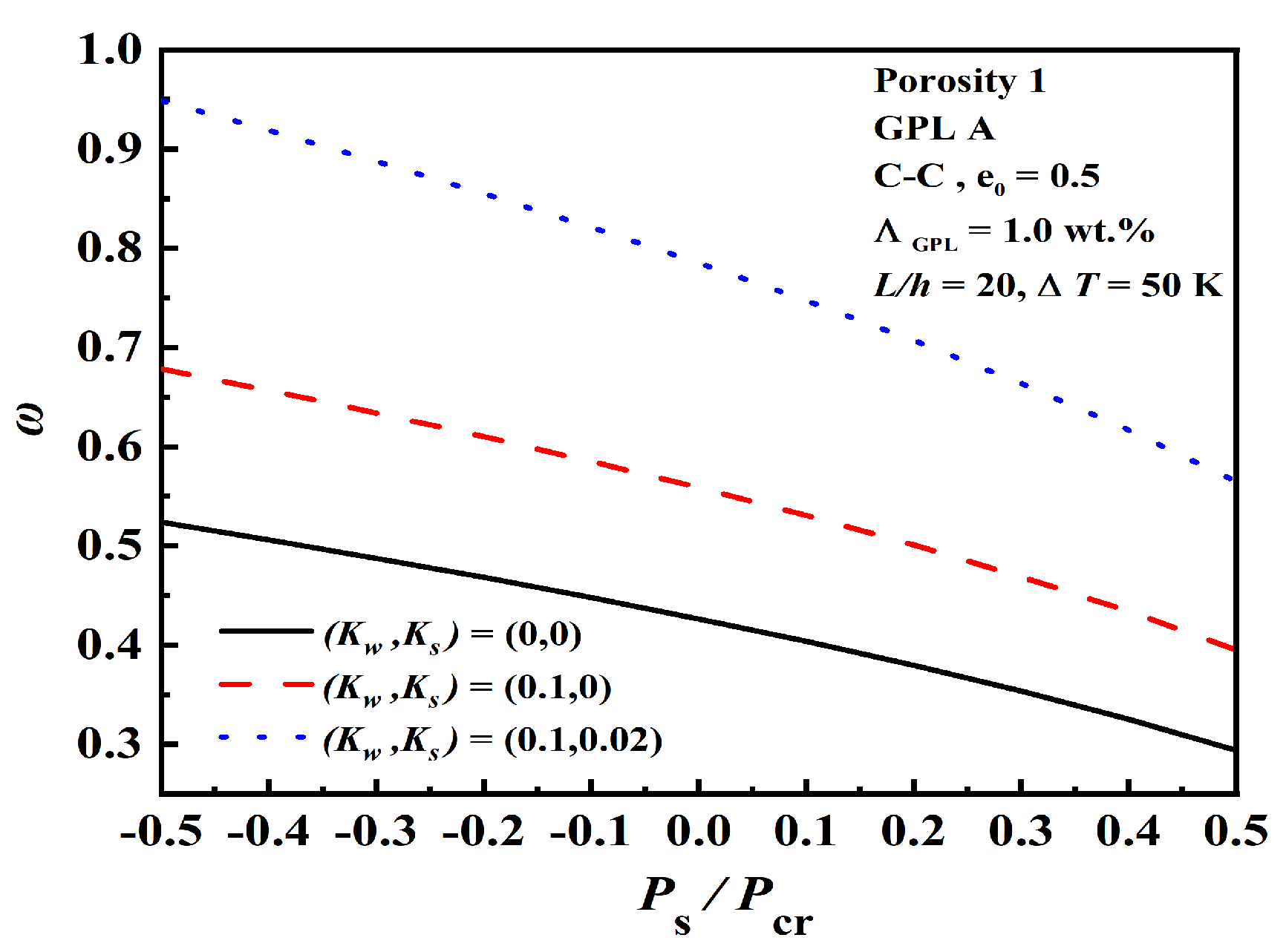 Nanomaterials 12 04098 g010
