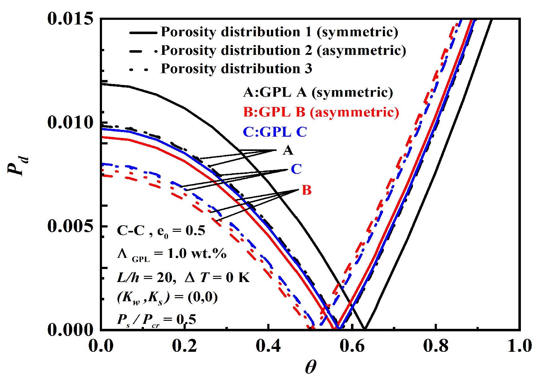 Nanomaterials 12 04098 g011